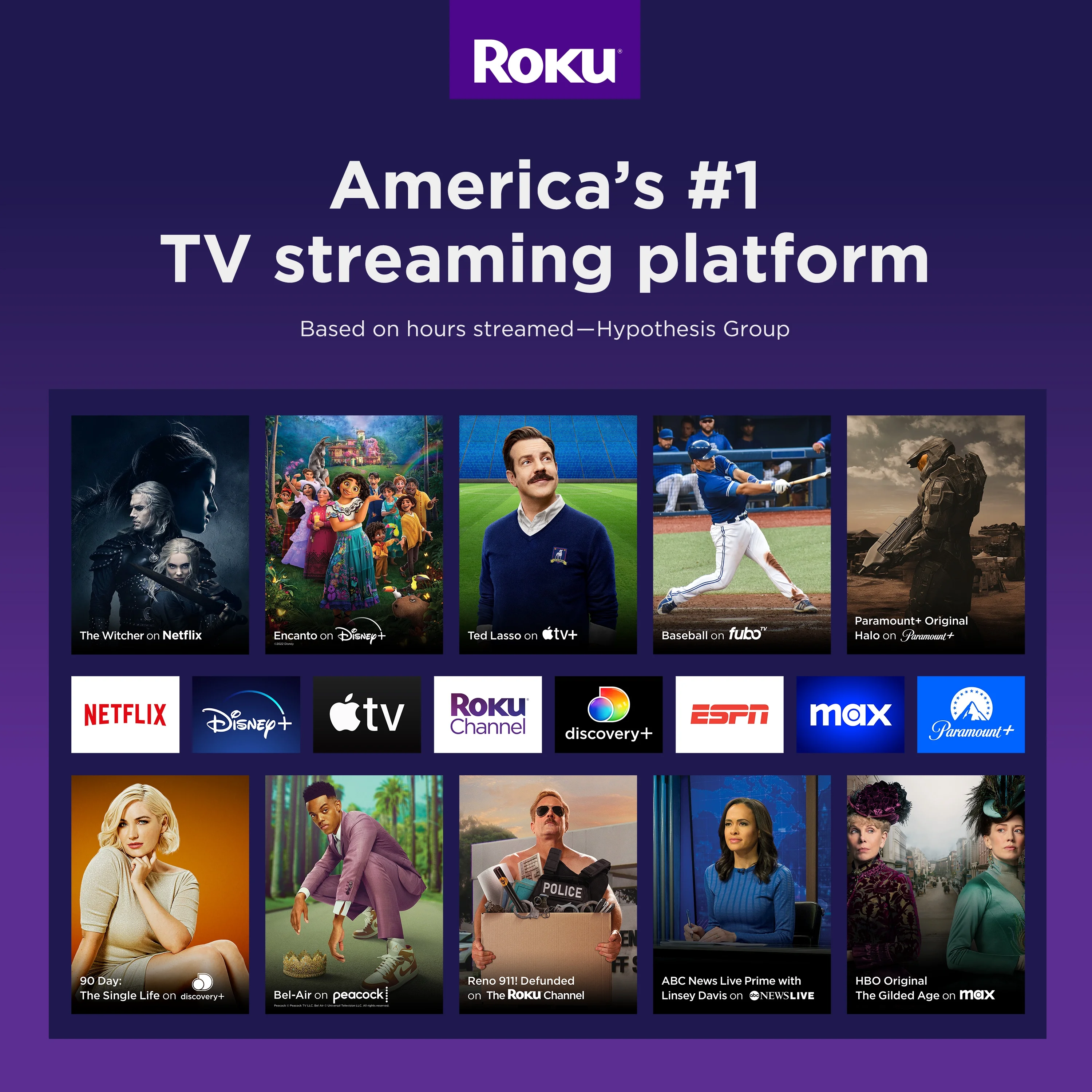 Roku Premiere | 4K/HDR Streaming Media Player Wi-Fi Enabled with Premium High Speed HDMI Cable and Standard Remote