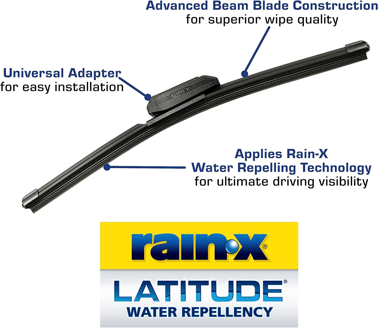 Rain-x Latitude Water Repellency Wiper Blade, 22″ 2 Pack – 810165