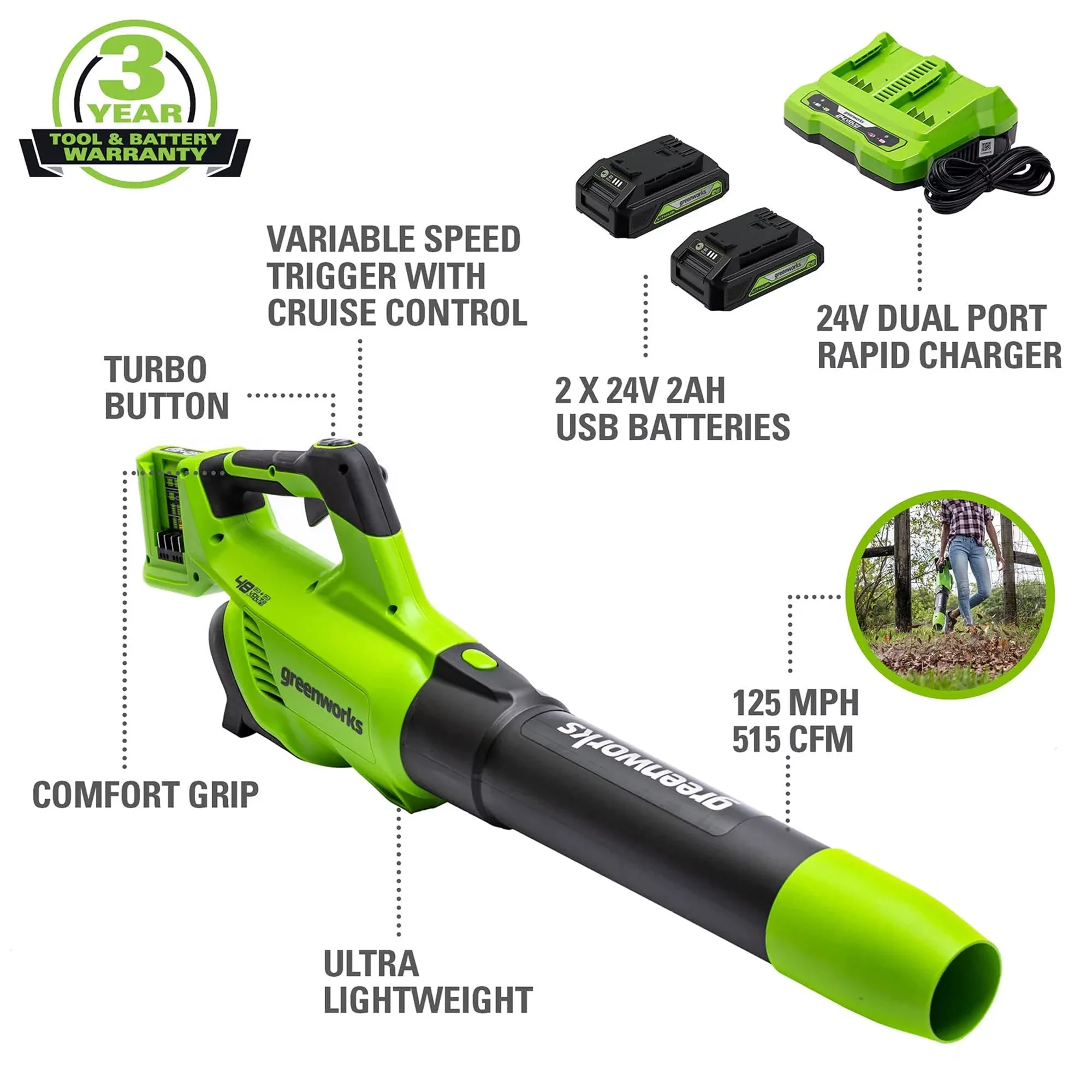 Greenworks 48V Brushless Leaf Blower 515CFM 125MPH with 2 (24V) 2.0Ah Batteries & 4A Dual Port Charger