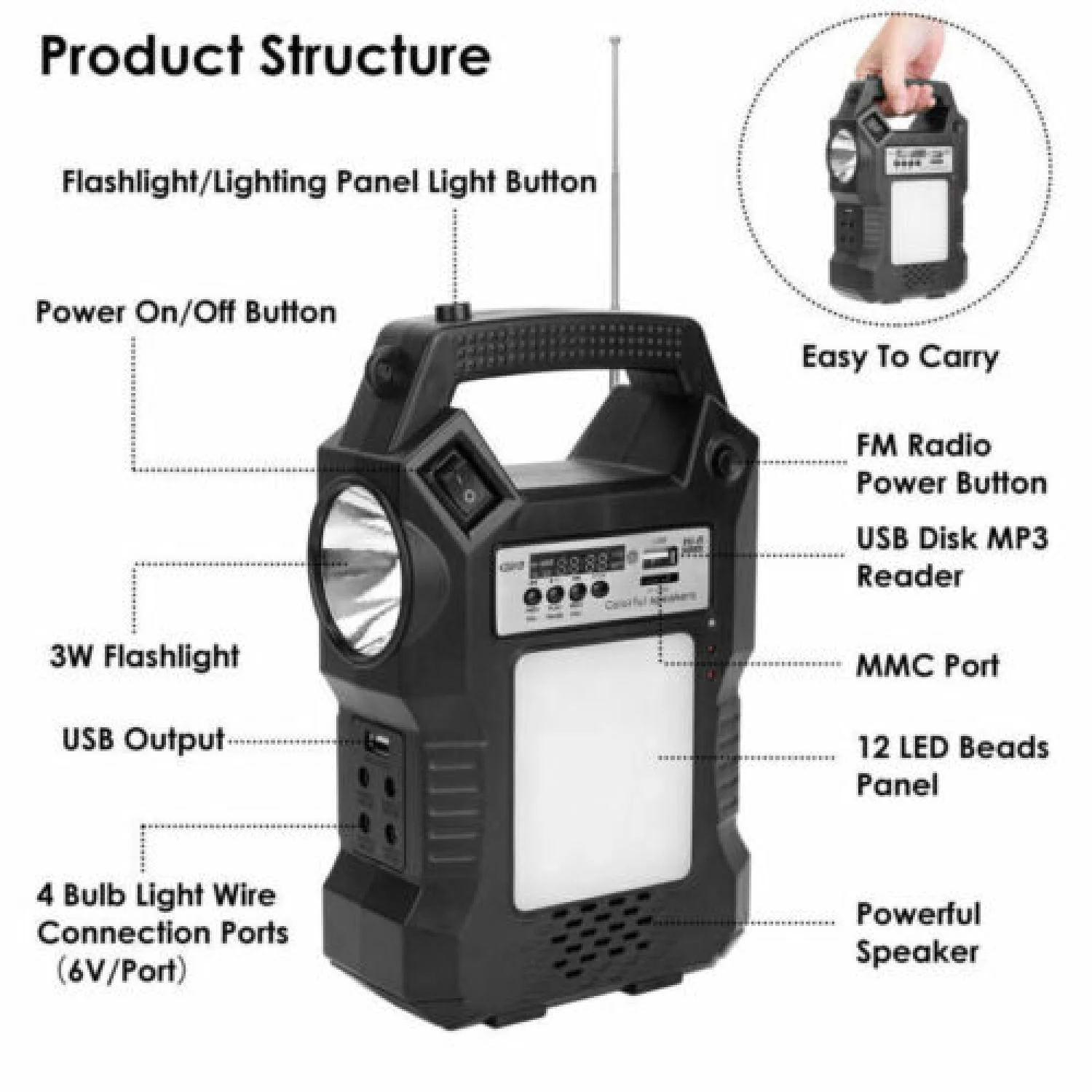 Power Station Solar Generator Panel Power Bank Outlet Camping Emergency Portable