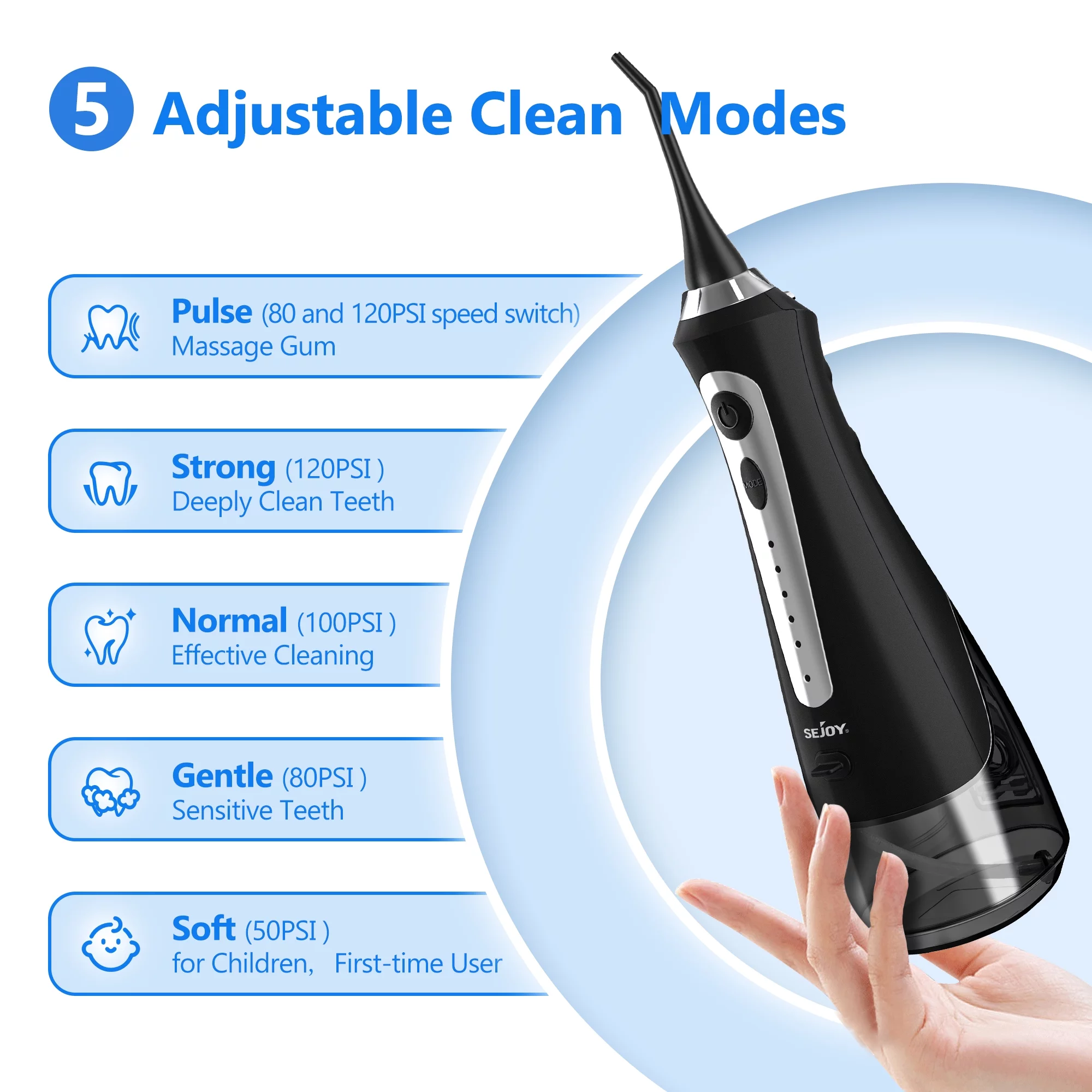 Sejoy Cordless Water Flosser, Dental Oral Irrigator, 5 Modes, 8 Jet Tips, 230ML Portable Rechargeable Waterproof Teeth Cleaner for Home and Travel