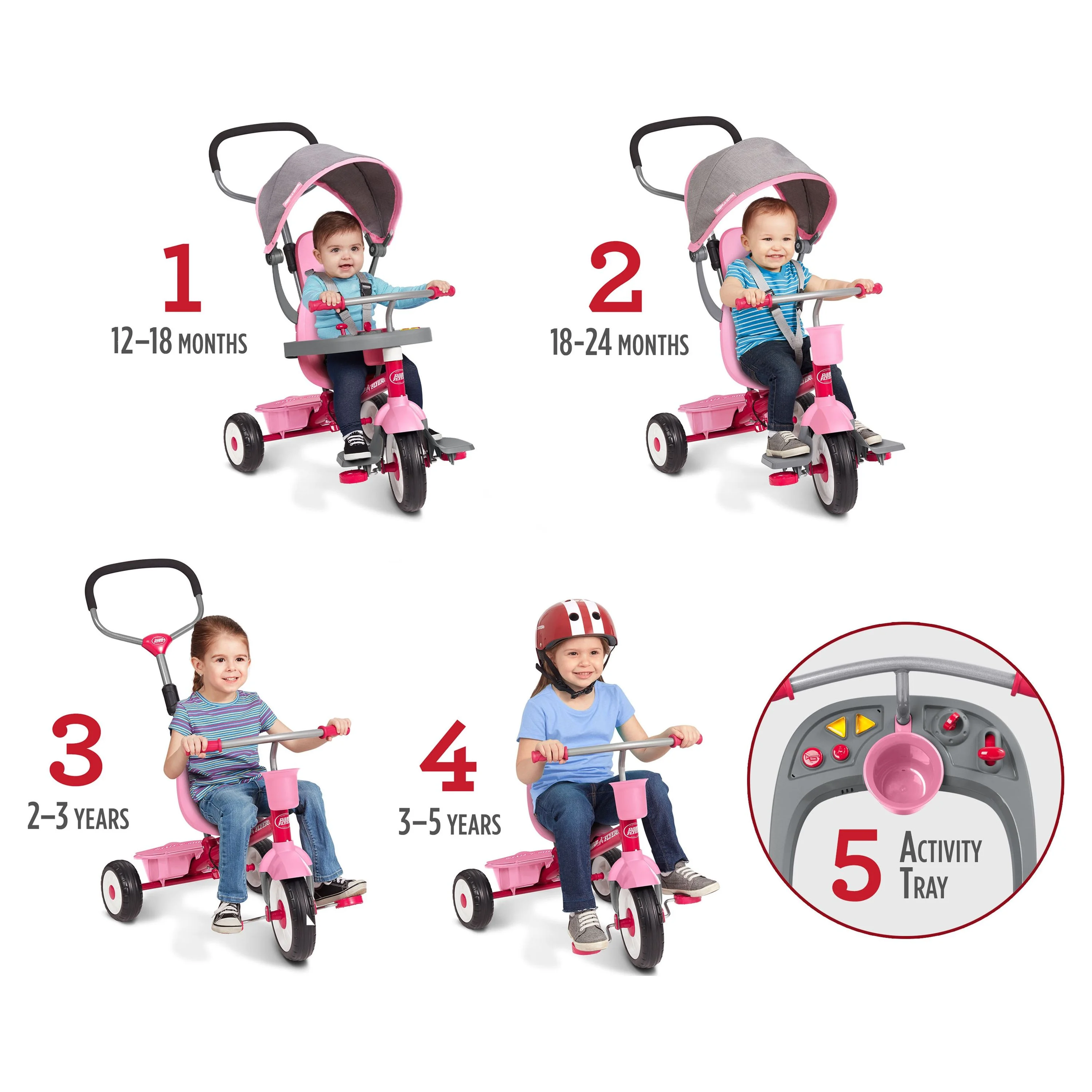 Radio Flyer, 4-in-1 Stroll ‘N Trike with Activity Tray, Red & Gray, Convertible Tricycle