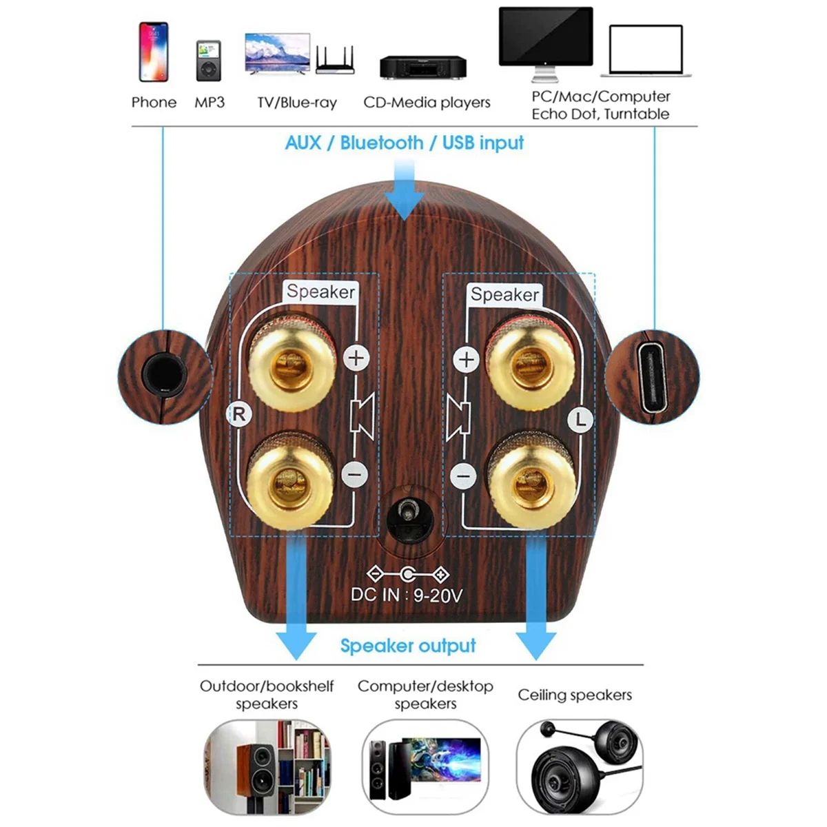 EU Plug Mini Bluetooth 5.0 Power Amplifier Class D Digital Stereo Speaker Amp for Home Audio Car Marine