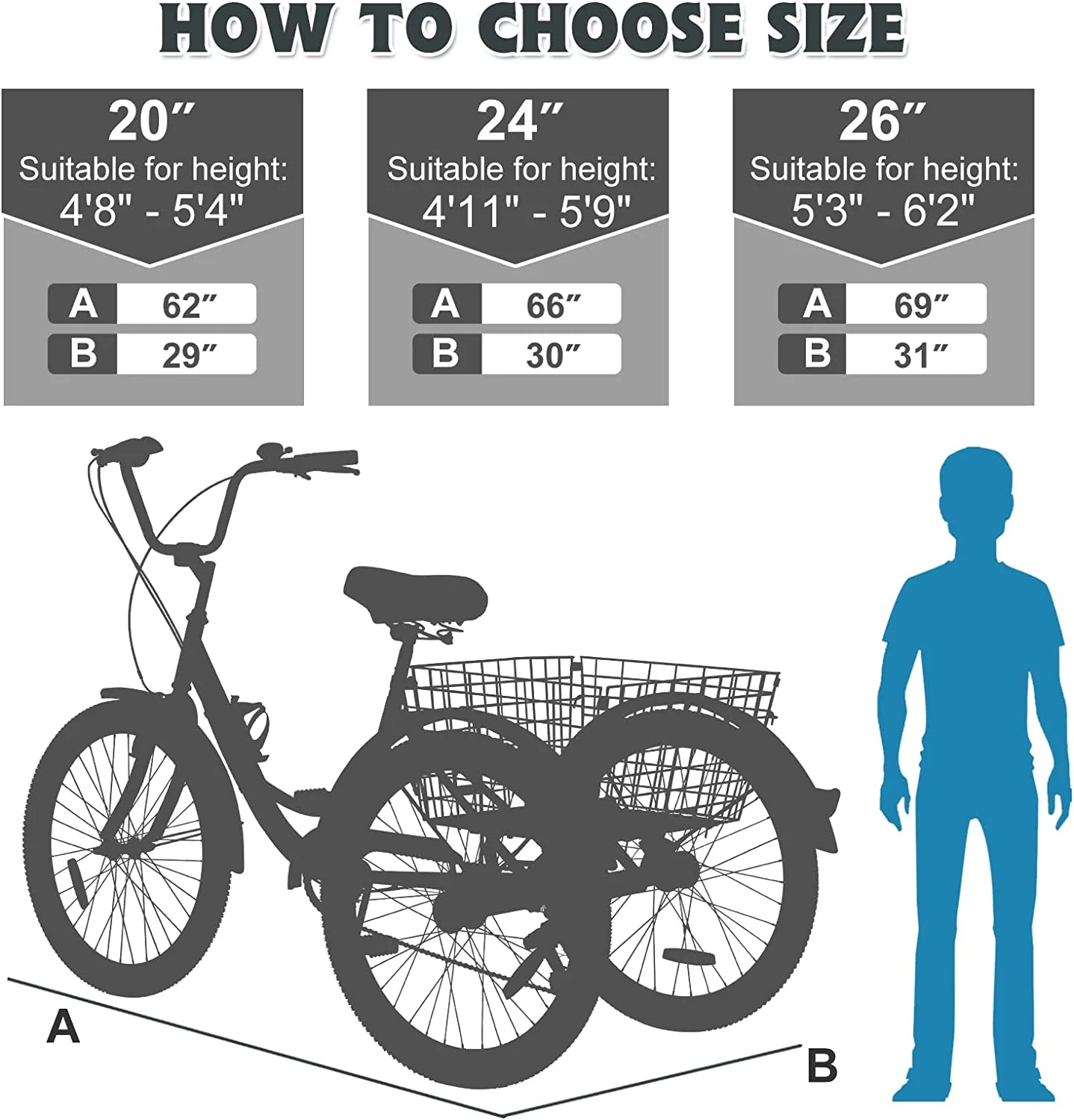 ABORON 20/24/26 inch Adult Tricycle,3 Wheel Bike Adults,Three Wheels Cruiser Bike 3 Wheels,1/7 Speed,Cargo Basket,Multiple Colors