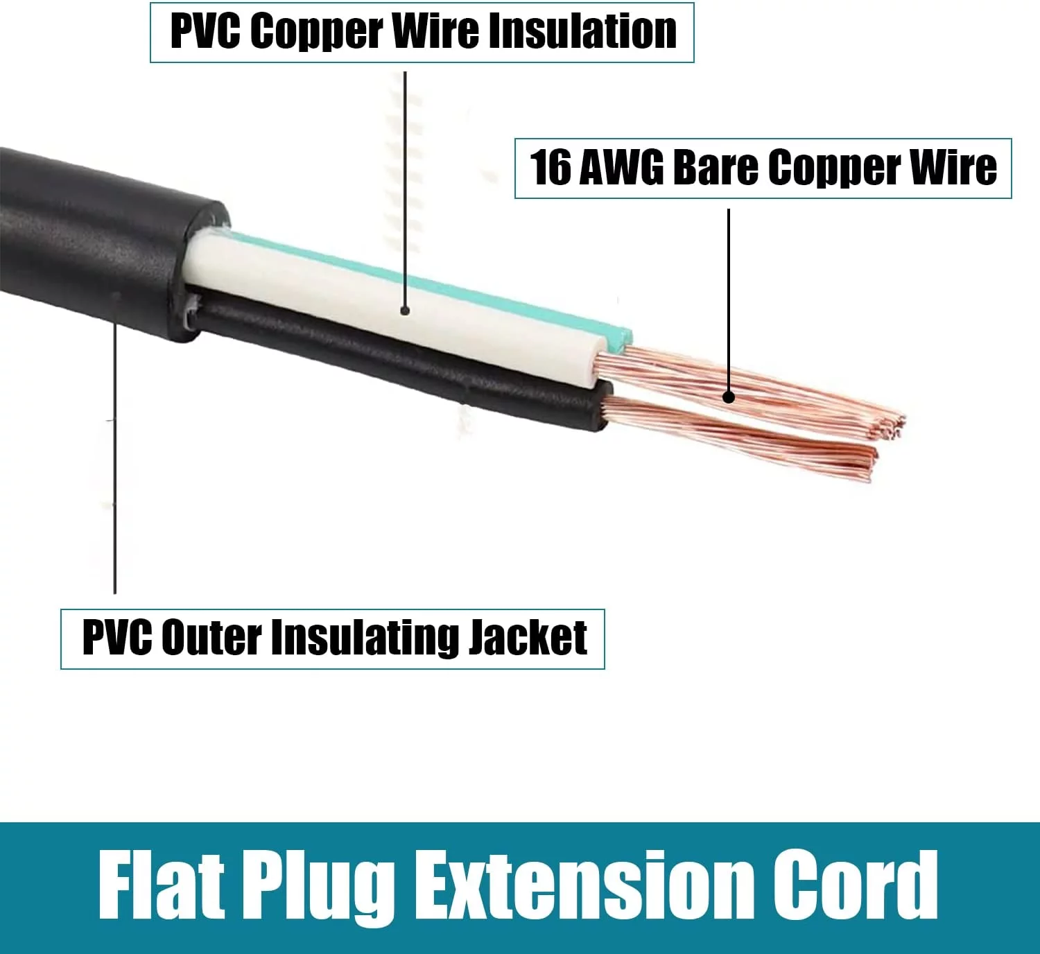 EP 10 Ft 16/3 Flat Plug Indoor Extension Cord, White Low Profile Extension Cable