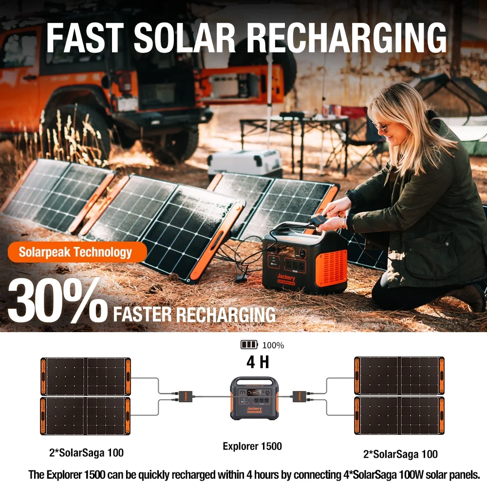 Jackery Solar Generator 1500 (includes (1) Explorer 1500 + (4) SolarSaga 100W)