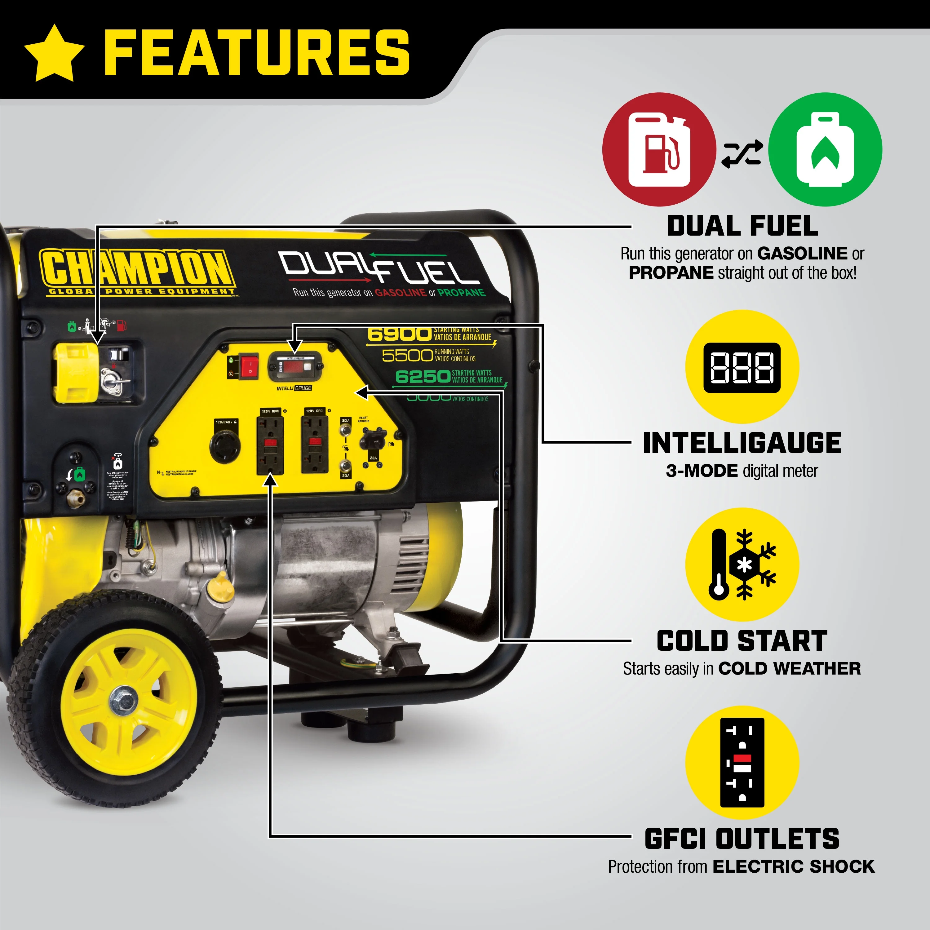 Champion Power Equipment 6900/5500 Watt Dual Fuel Portable Generator with Wheel Kit