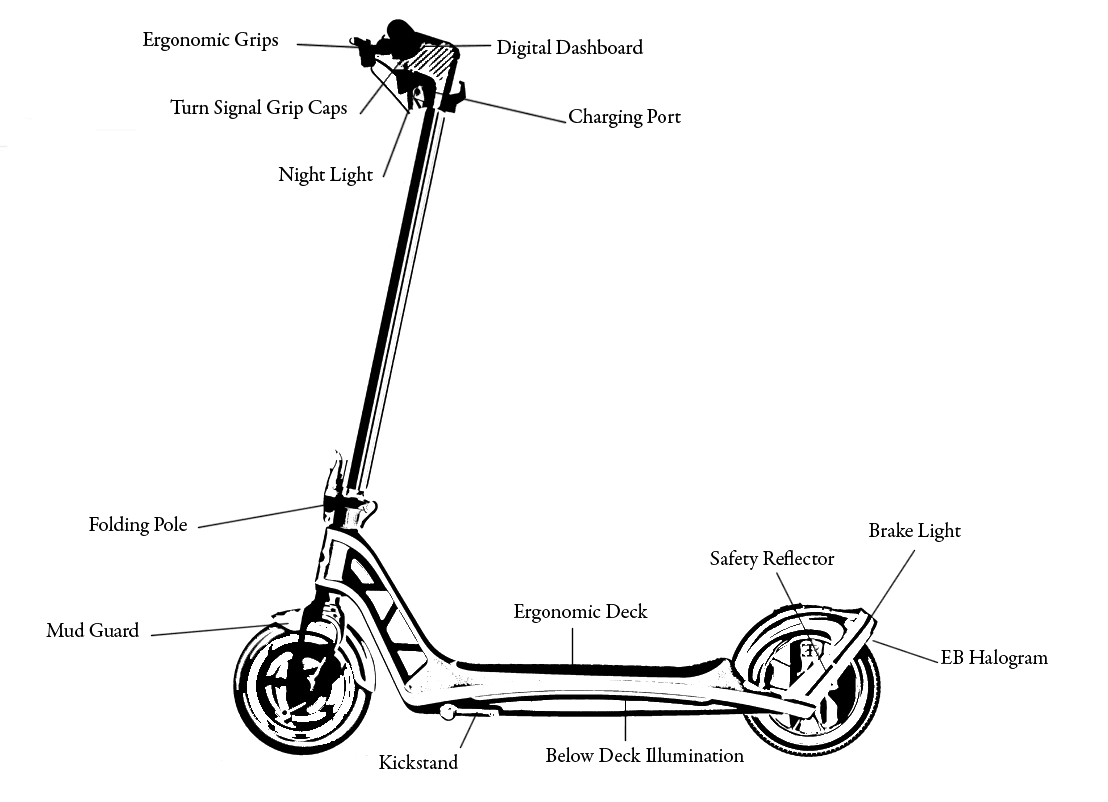 Bugatti Electric Scooter Lightweight & Foldable ?C 600W Power, 18.6 MPH Max Speed, 20+ Mile Range, Silver