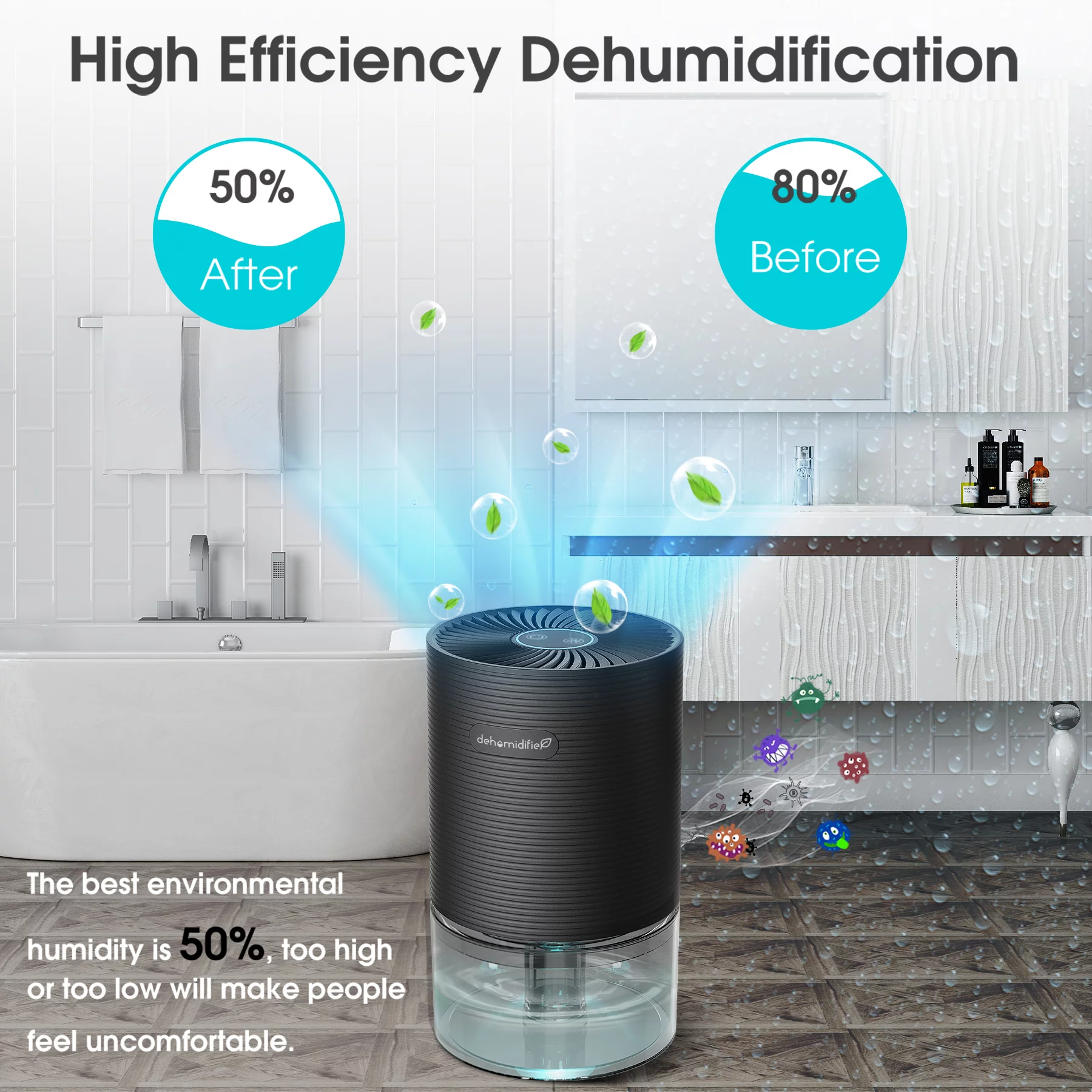 KLOUDIC 700ml Small Dehumidifiers with LED Light 2200 Cubic feet (215 Sq. ft)