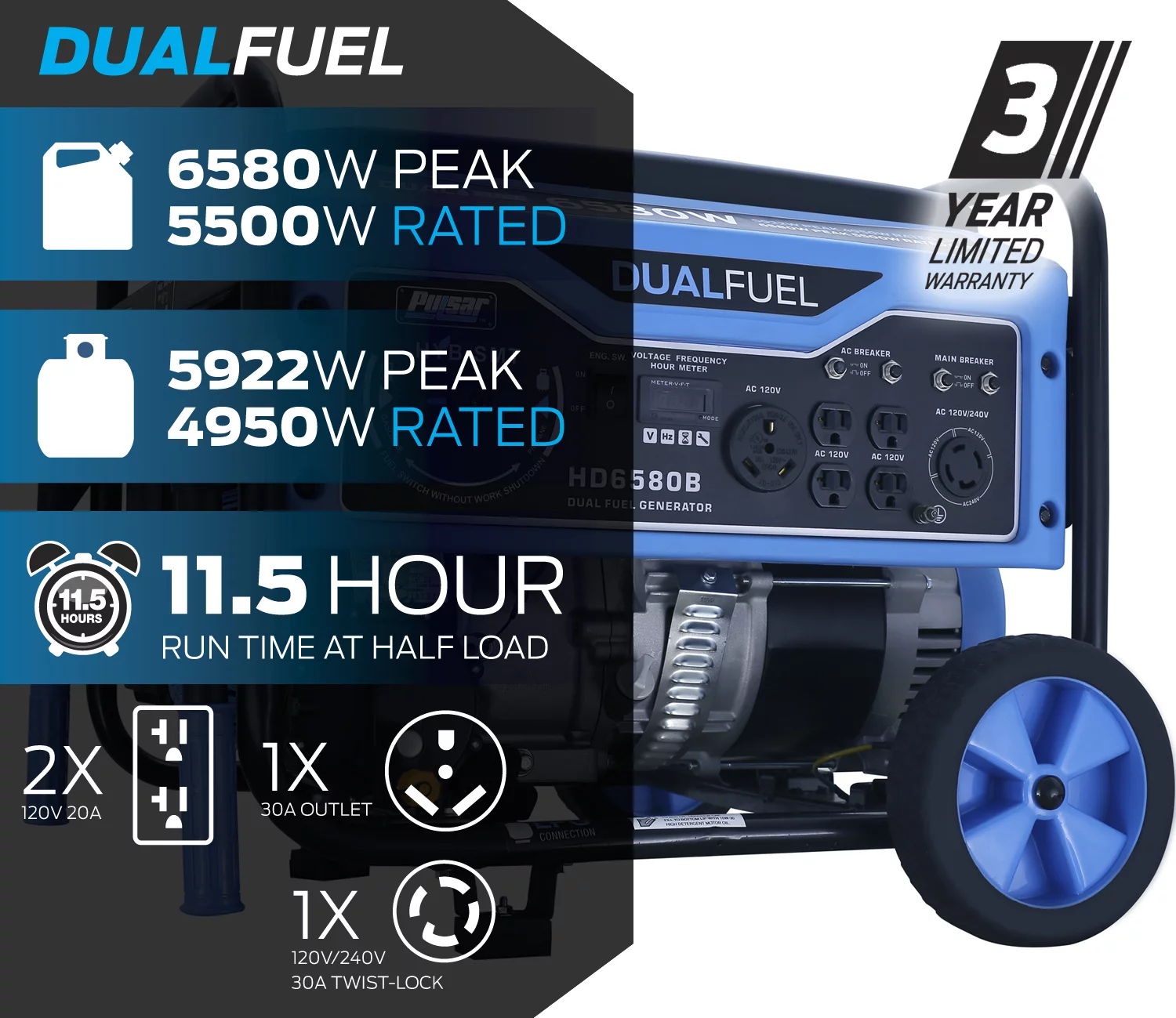 Pulsar 6580-Watt Dual Fuel Portable Generator HD6580B – CARB Compliant