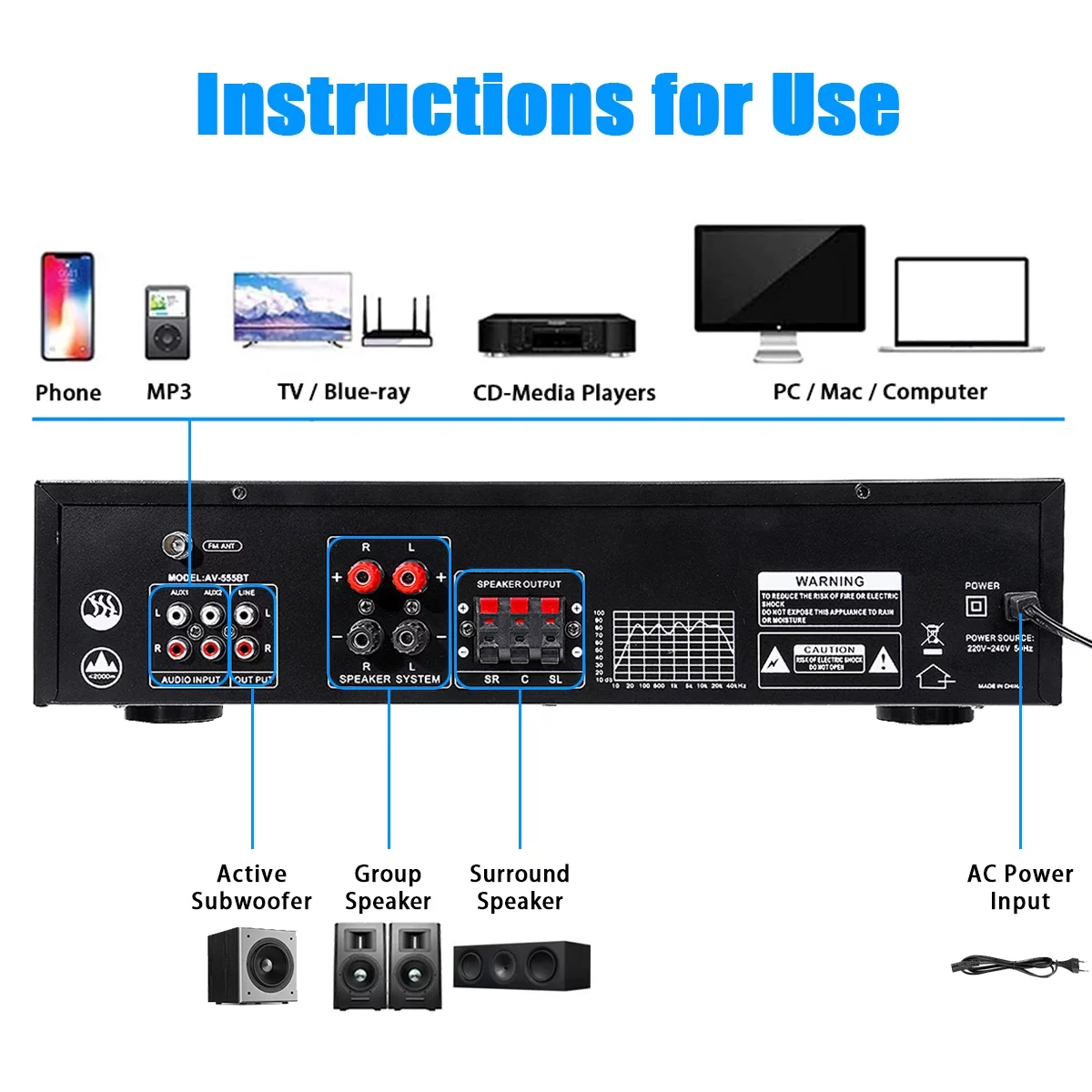 Sunbuck 4000W Surround Sound Bluetooth Audio Power Amplifiers Receiver for Home Stereo Theater System