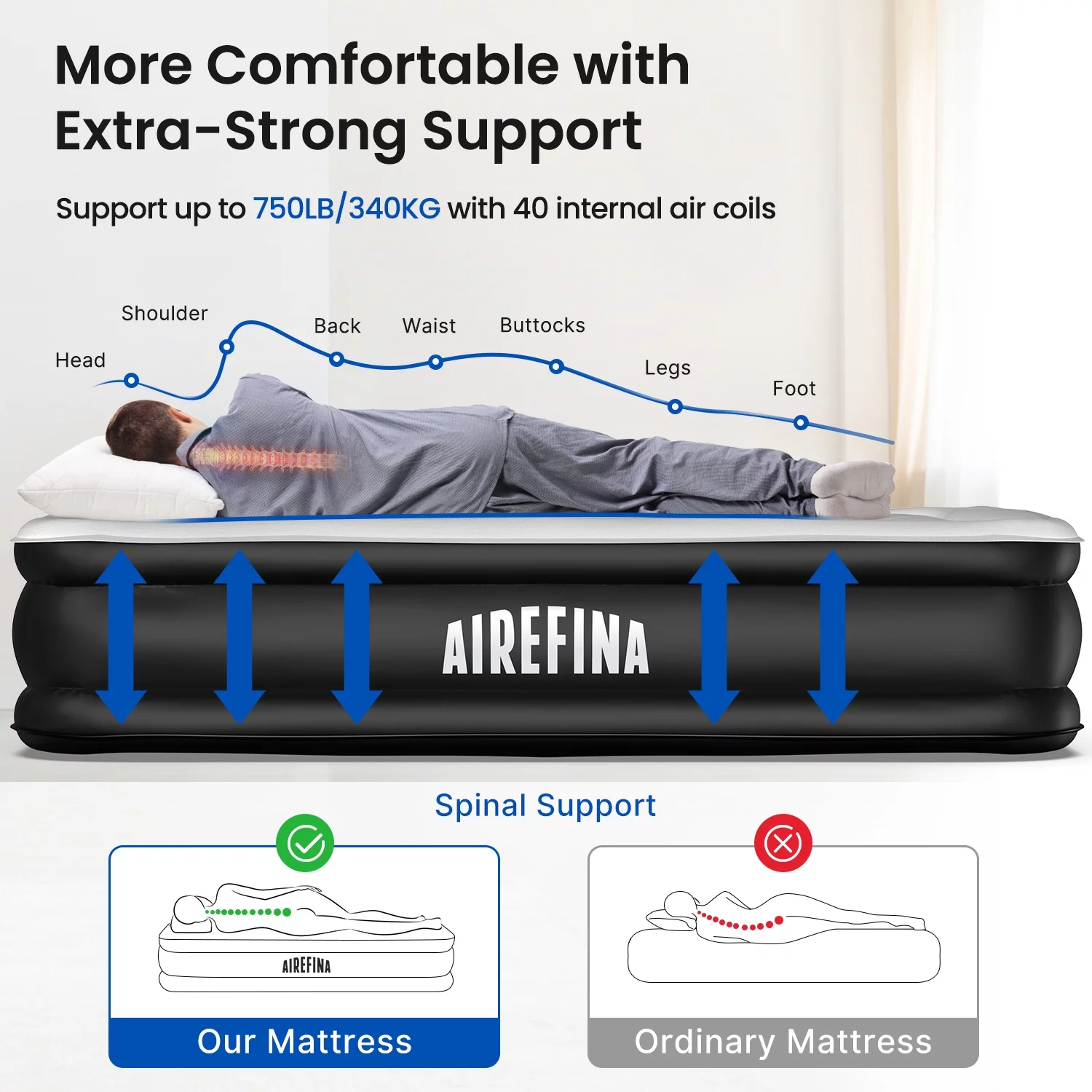 Airefina Queen Air Mattress with Built-in Electric Pump, Self-Inflation/Deflation in 3 Mins