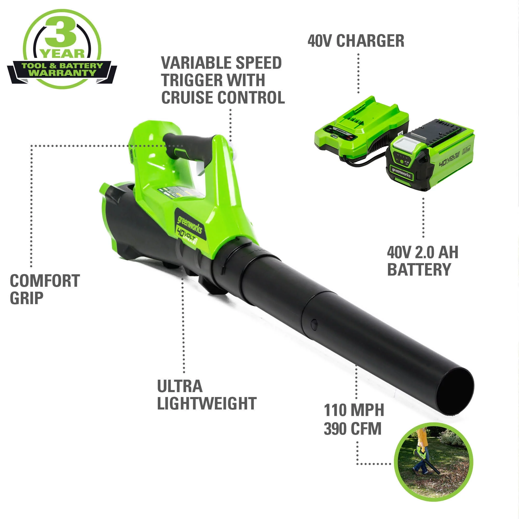 Greenworks 40V String Trimmer/Leaf Blower Combo W/ 2.0 Ah Battery, 1301202