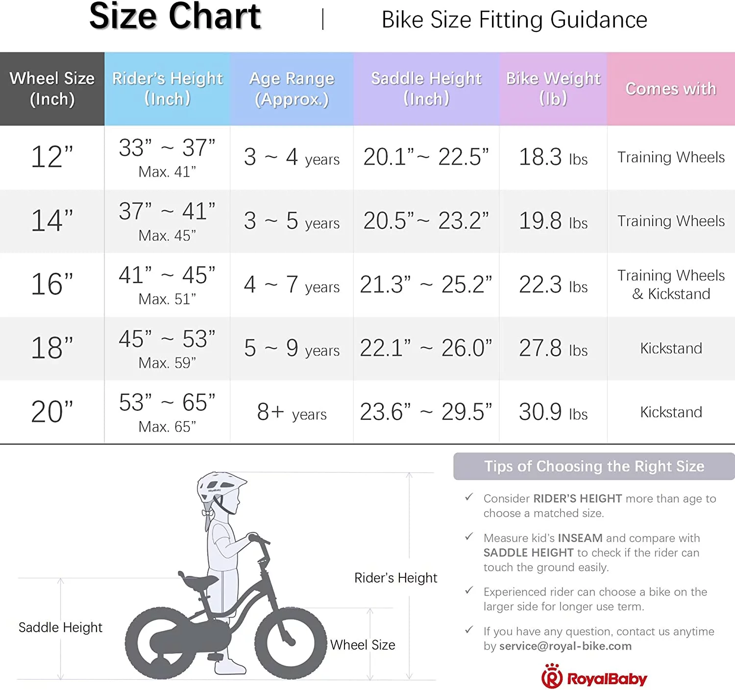 RoyalBaby Stargirl Kids Bike 20 Inch Girls Bicycle for Children with Kickstand Basket Pink