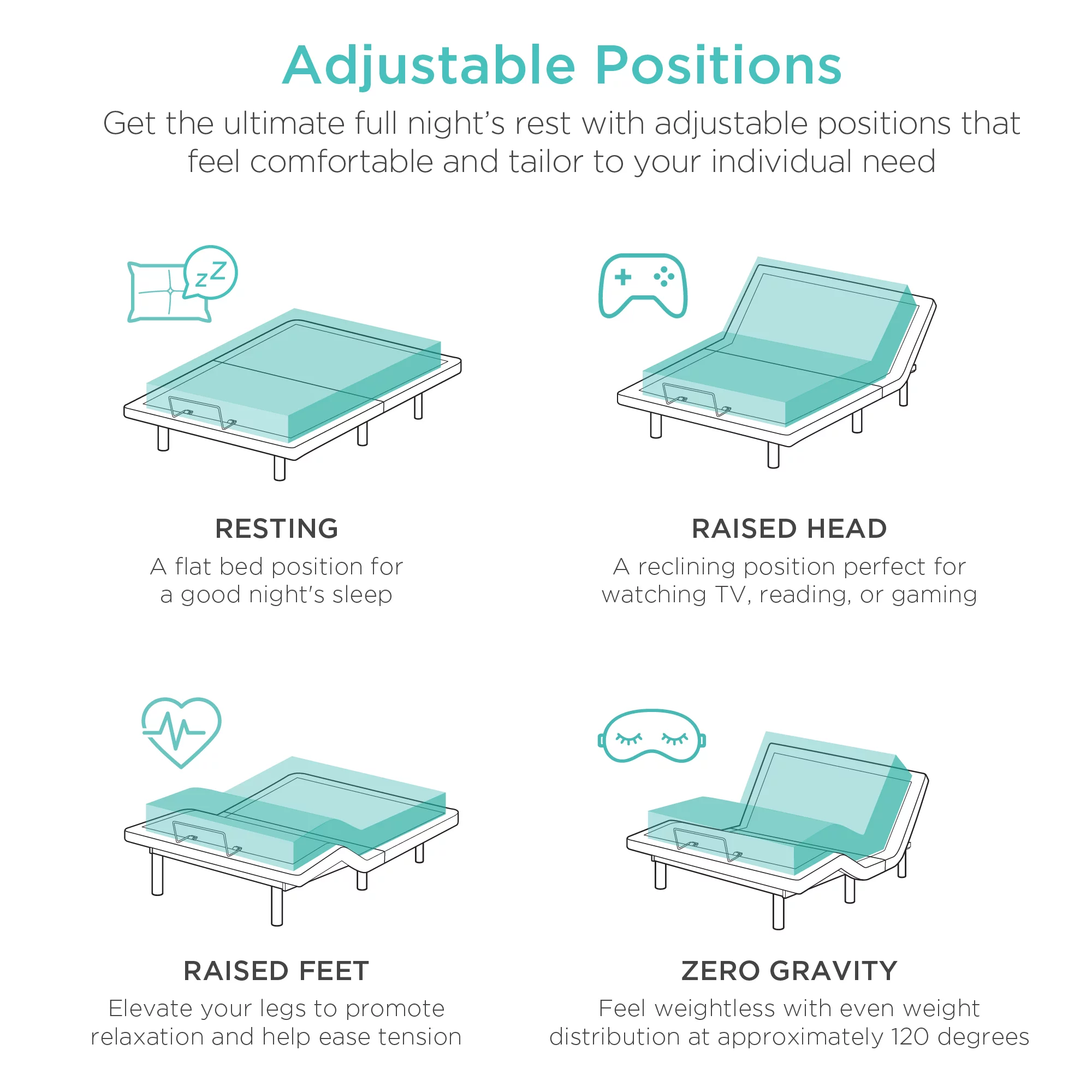 Best Choice Products Split King Size Adjustable Bed Base for Stress Management with Massage, Remote Control, USB Ports