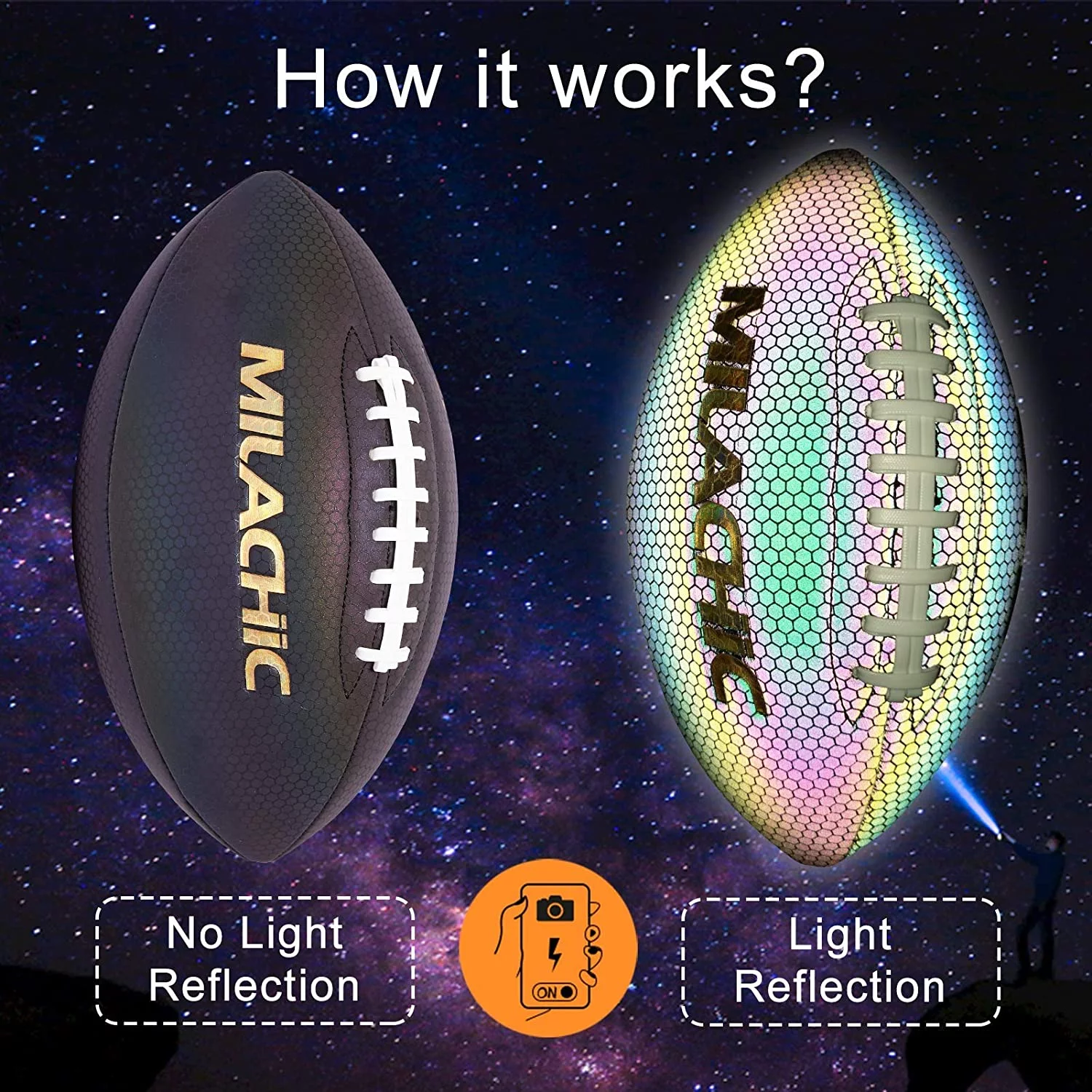 MILACHIC Football, Holographic Football – Reflective Glowing Footballs for Kids, Teens and Adults, Composite Leather Football with Pump (Official Size 9 & Youth Size 6 & Peewee Size 3)