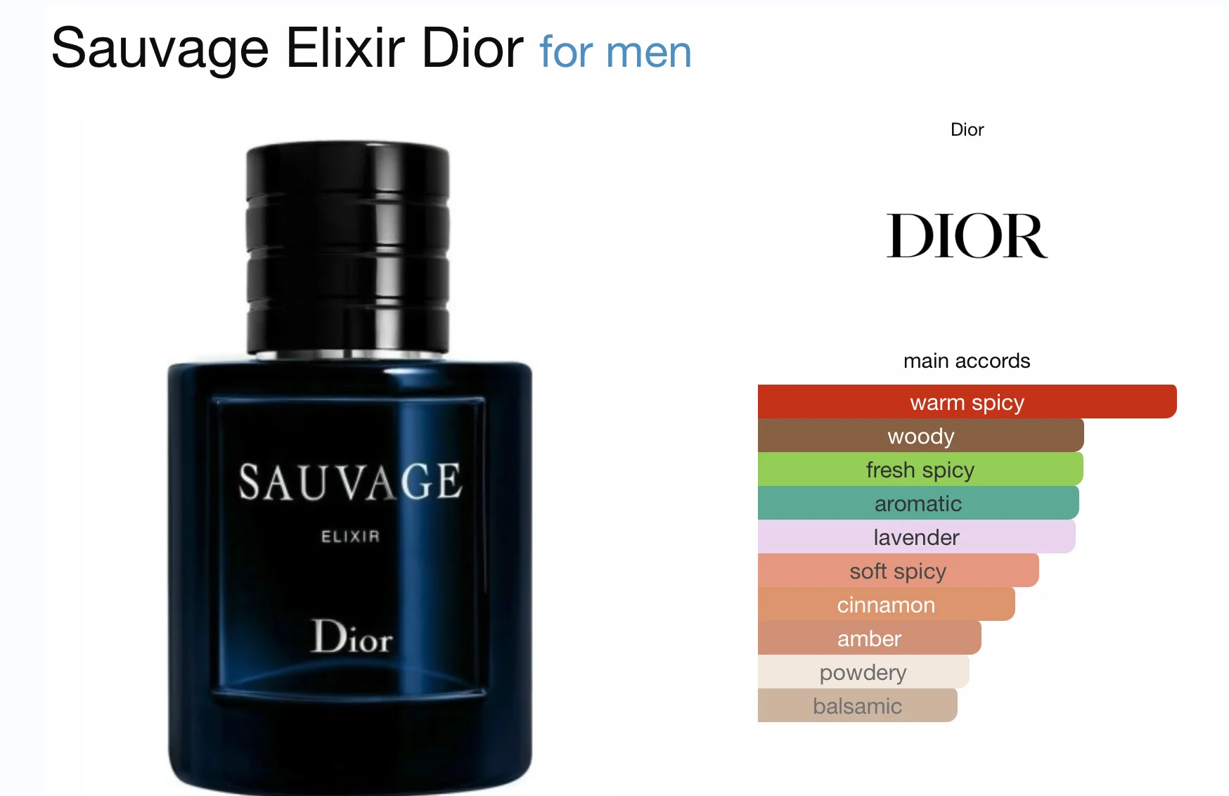 Sauvage by Christian Dior, 3.4 oz Elixir Spray for Men