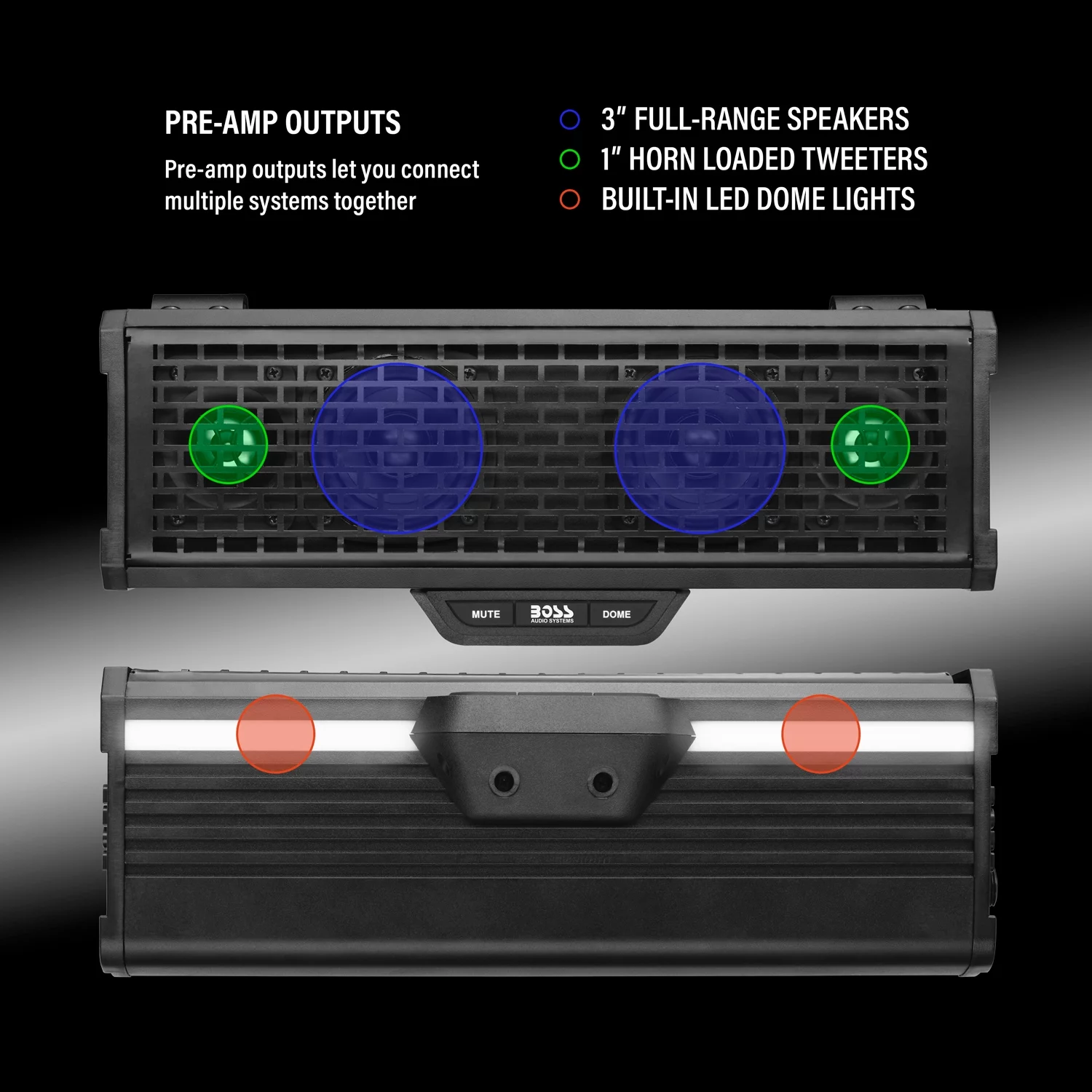 BOSS Audio BRRC14 14″ Weatherproof Bluetooth Audio System with 1 Pair of 3″ Speakers & 300W Built In Amp