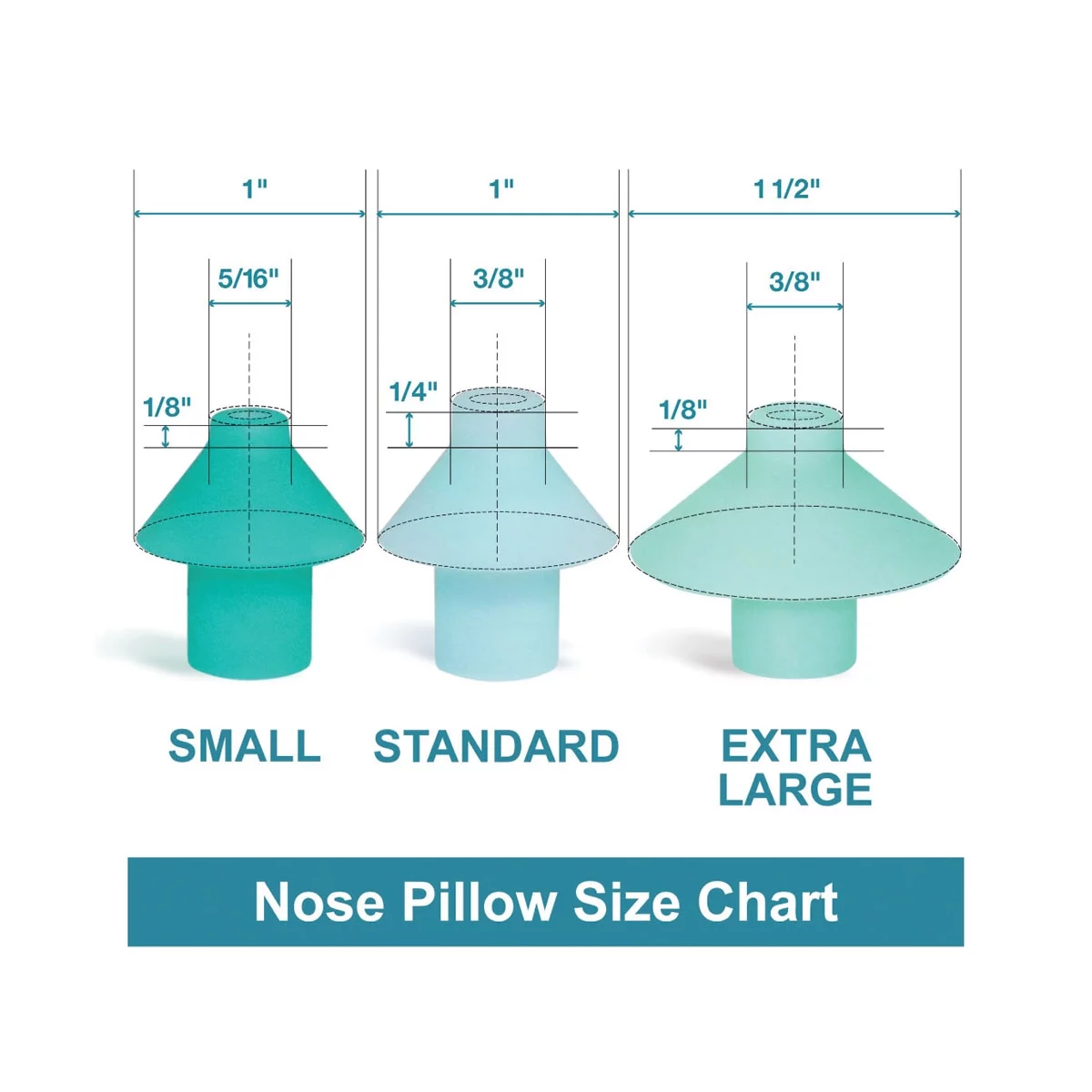 Navage Standard Size Nose Pillows