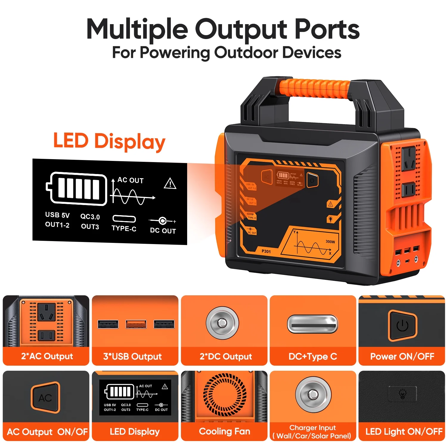 PryMAX Portable Power Station 300W (Peak 600W), Solar Generator, Inverter Backup Battery Charger Supply w/ AC Outlet for Home Blackout, Camping, Travel, CPAP