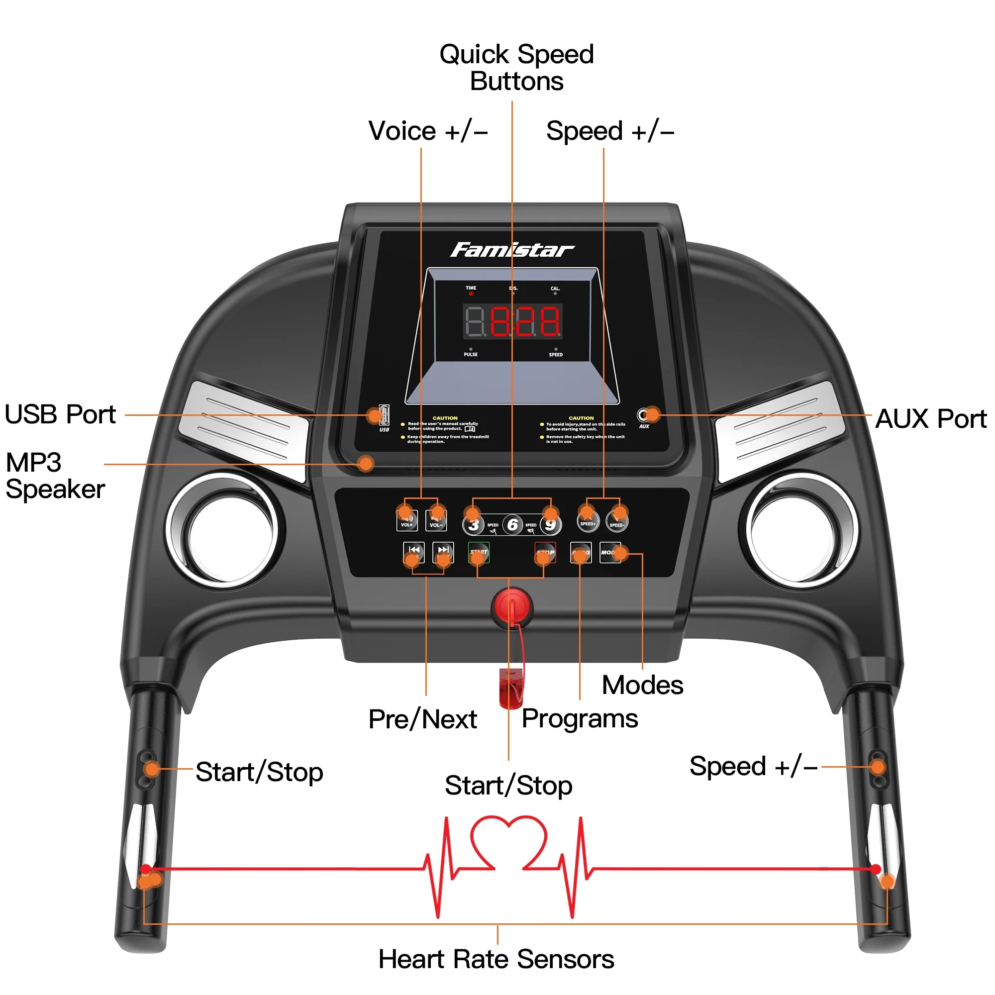 Famistar 4.5HP Folding Treadmill, 15% Auto Incline 300 lbs Capacity Electric Treadmill with APP Control, Stereo Bluetooth, Armrest Button Heart Rate, Running Machine for Home Workout