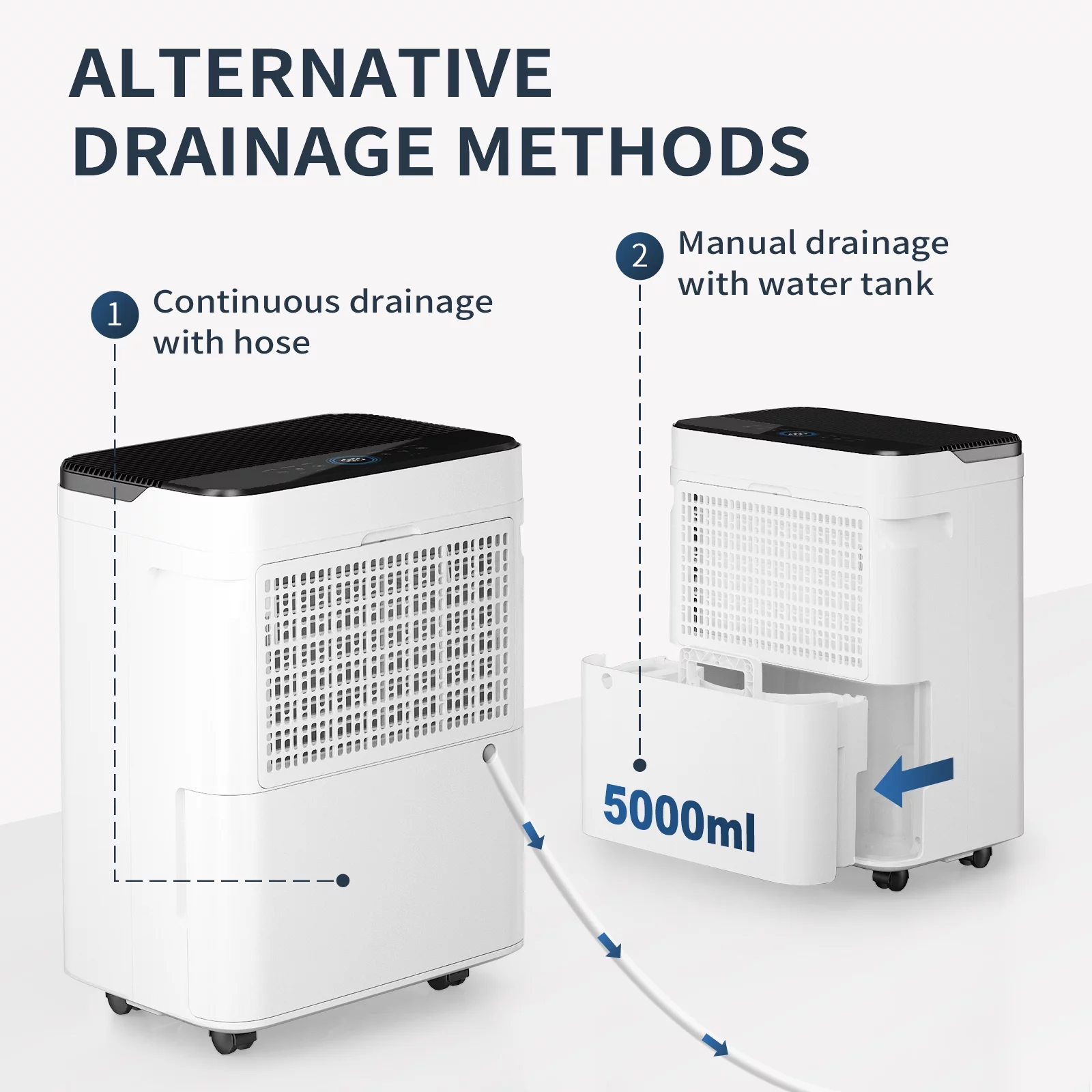 HUMSURE Dehumidifier 50 Pint Intelligent Humidity Control, 4,500 sq. ft. for Basements, Large Rooms, Bathrooms, Max Moisture Removal 70 Pints (95 “F, 95% RH)