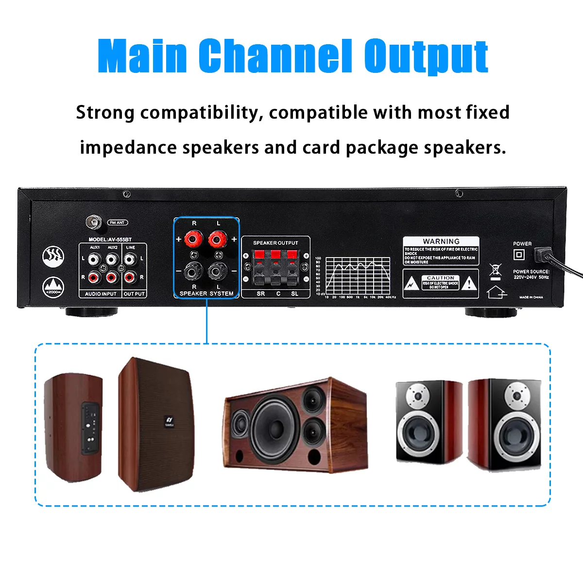 Sunbuck 4000W Surround Sound Bluetooth Audio Power Amplifiers Receiver for Home Stereo Theater System