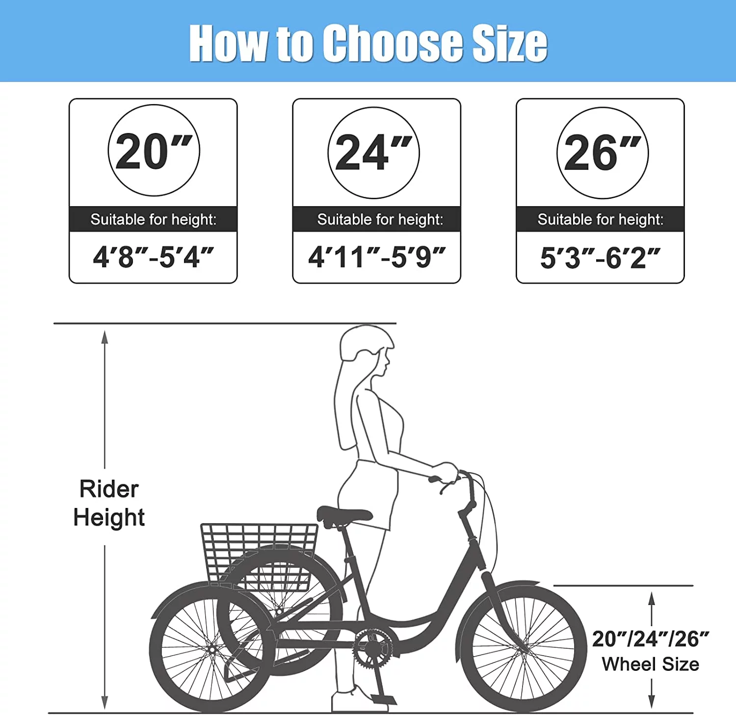 ABORON Adult Tricycle 7 Speed, Three Wheel Bikes for Seniors, Adults, Women, Men, 24/26-Inch Wheels, Cargo Basket, Multiple Colors