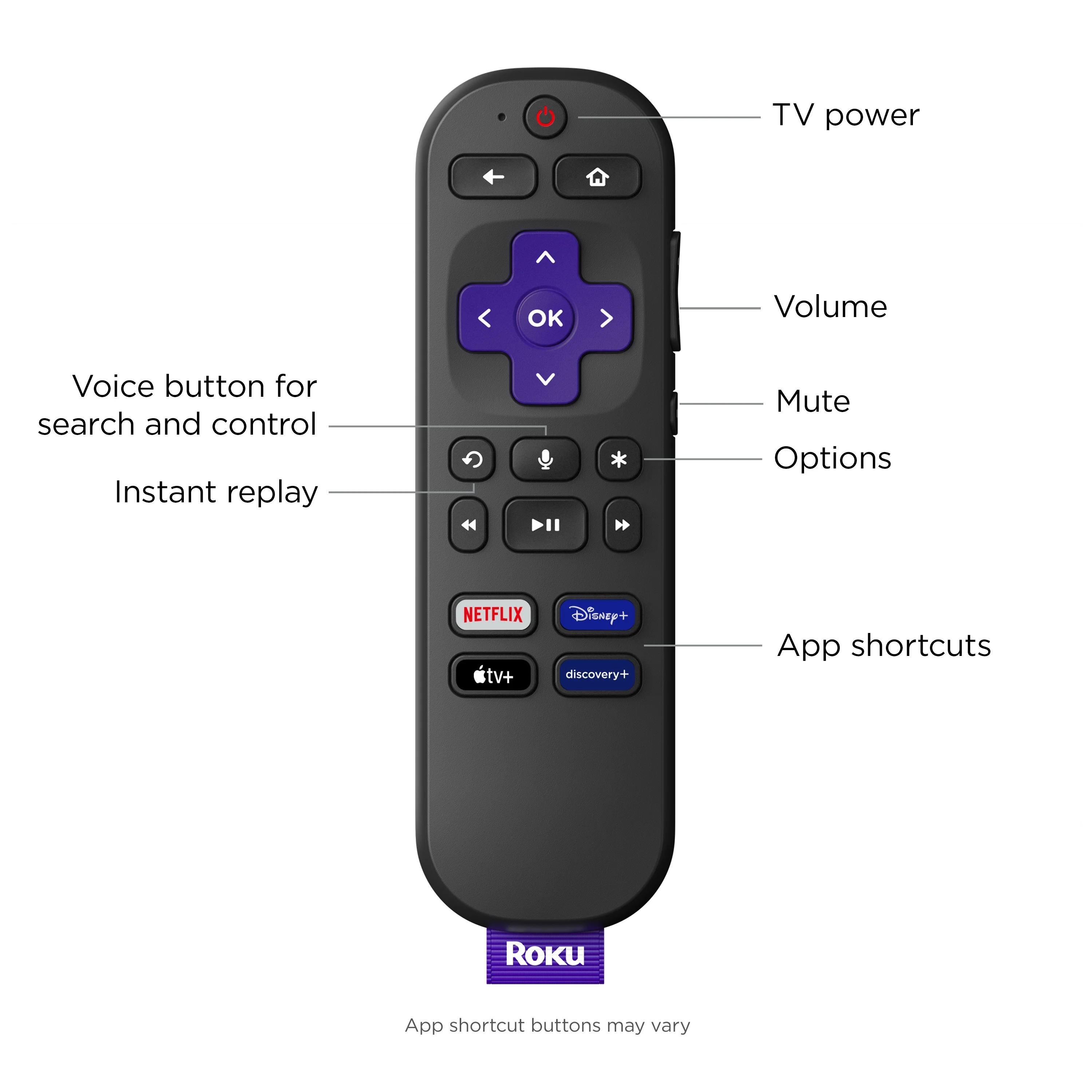 Roku Streaming Stick 4K | Streaming Device 4K/HDR/Dolby Vision with Voice Remote with TV Controls and Long-Range Wi-Fi