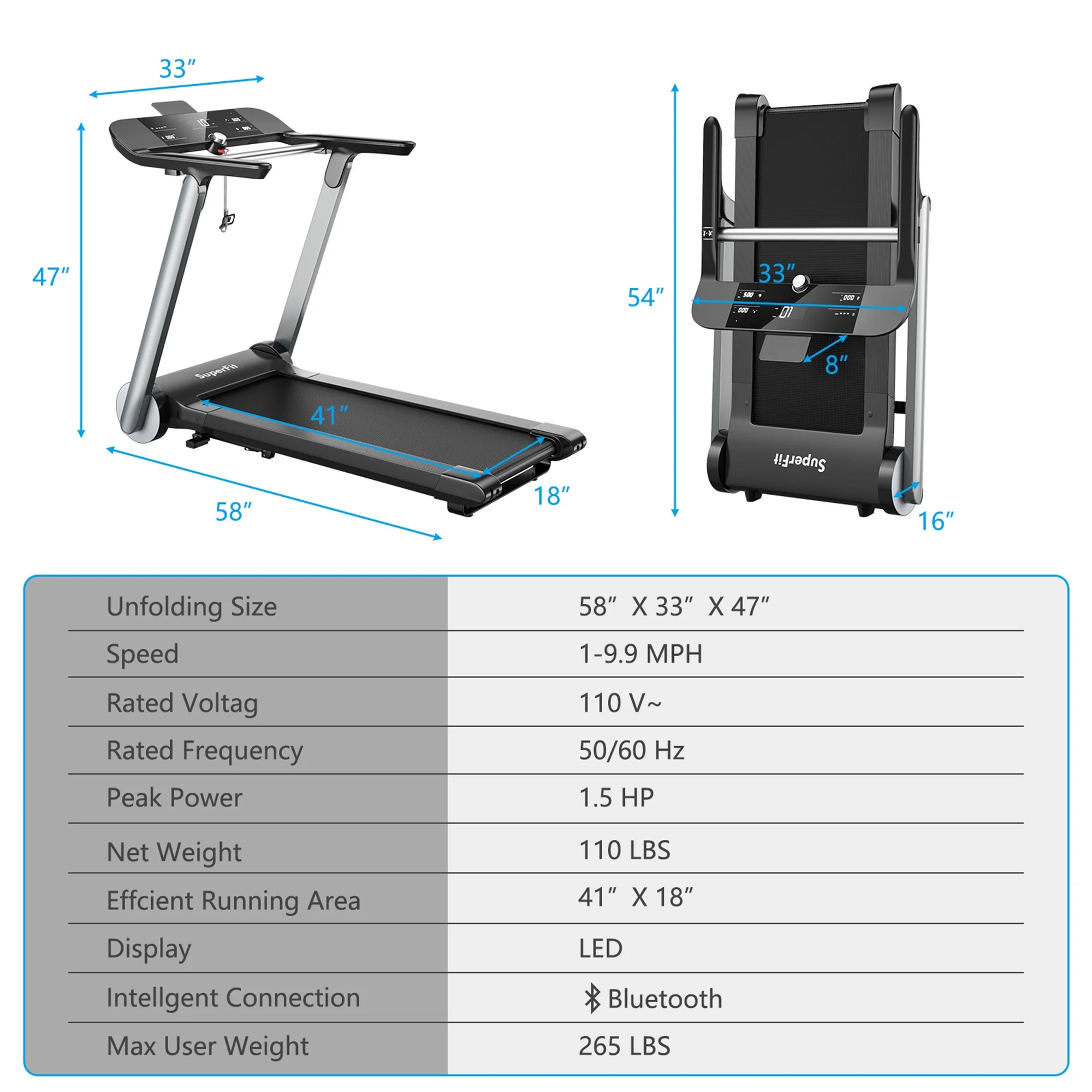 Gymax Electric Folding Treadmill Italy Designer Running Machine w/ Heart Rate Belt