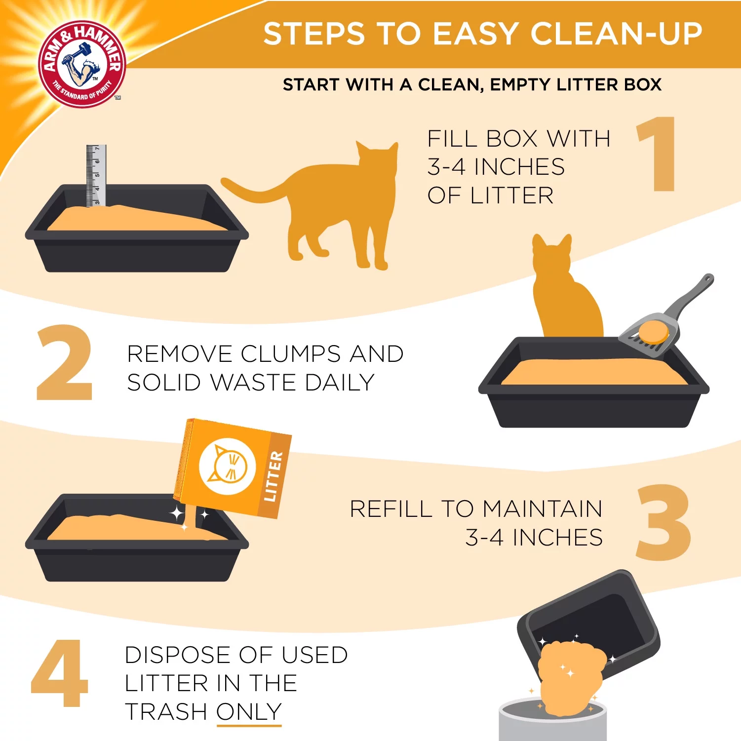 Arm & Hammer Multi-Cat Clumping Litter Unscented, 20 lb