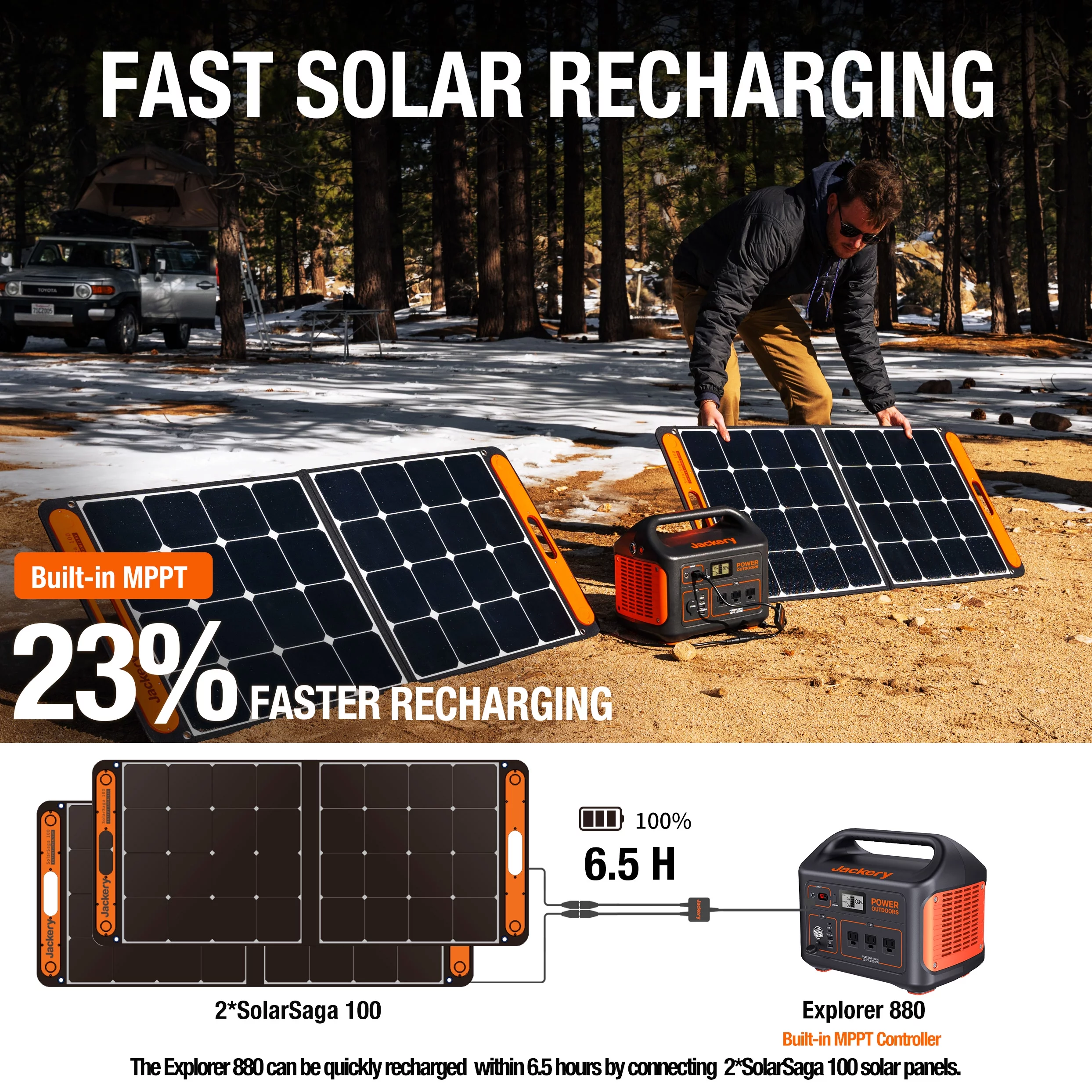 Jackery SolarGenerator 880 (includes (1) Explorer 880 + (2) SolarSaga 100W)