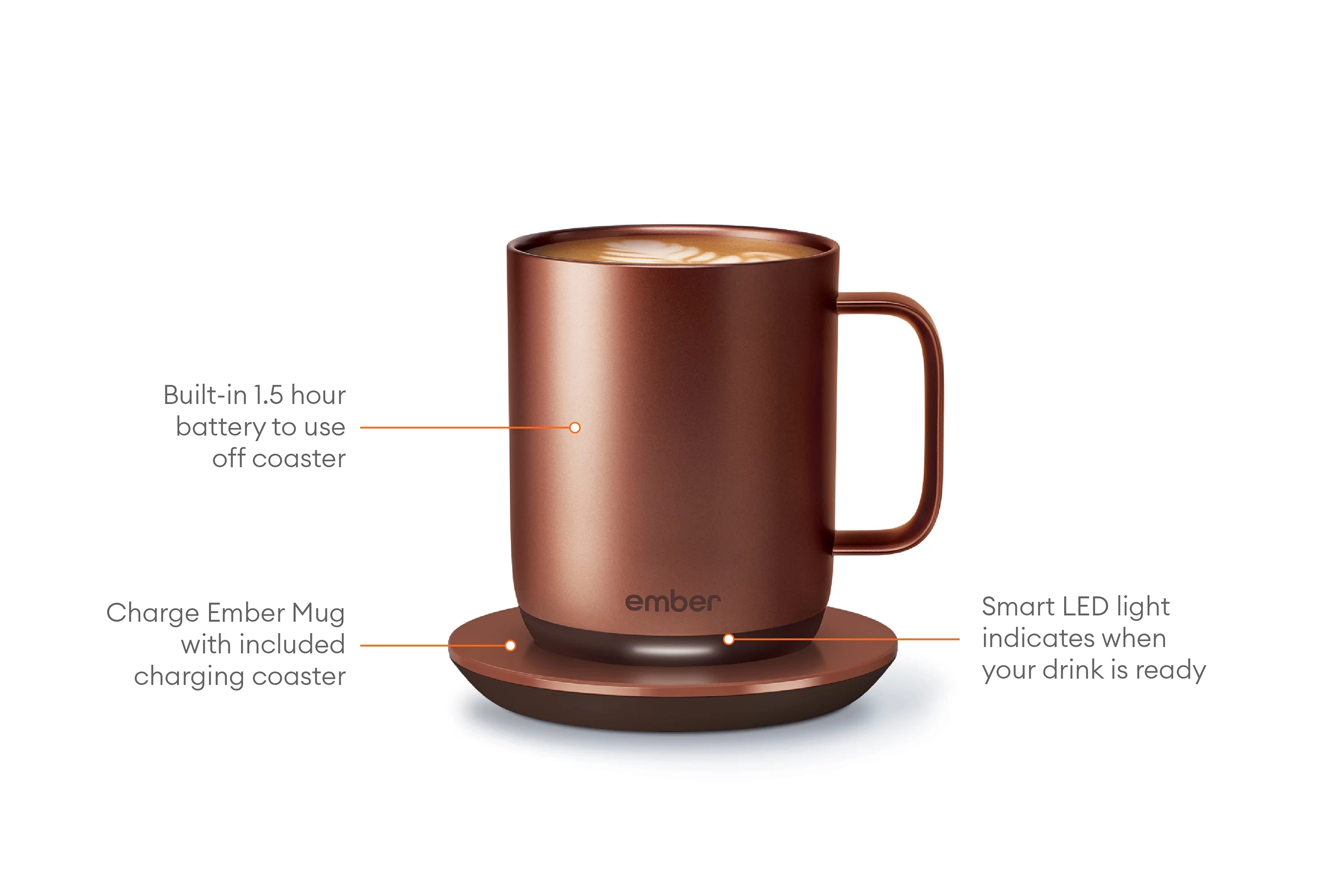 Ember Temperature Control Smart Mug 2, 10 oz, Copper, 1.5-hr Battery Life – App Controlled Heated Coffee Mug – Improved Design