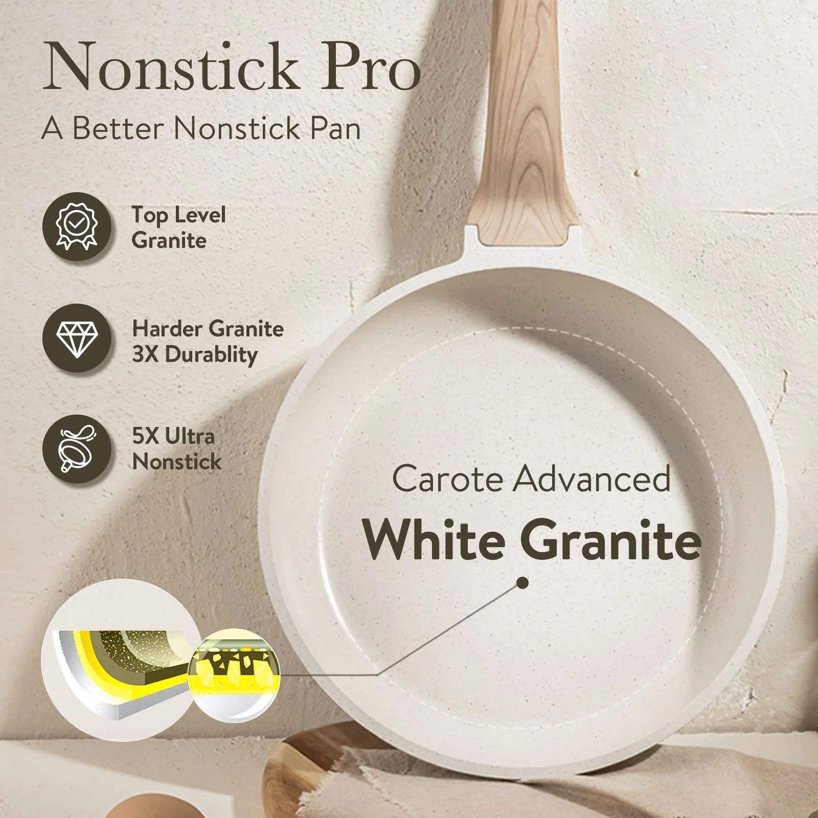 Carote Nonstick Pots and Pans Set, 10 Pcs Granite Kitchen Cookware Sets (White)