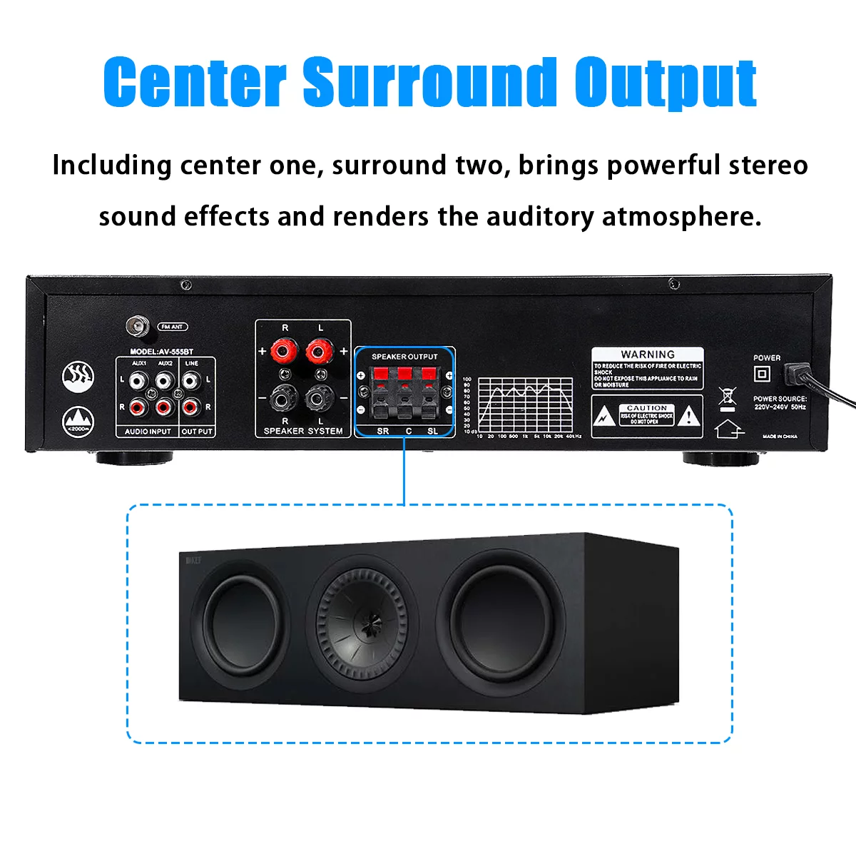 Sunbuck 4000W Surround Sound Bluetooth Audio Power Amplifiers Receiver for Home Stereo Theater System