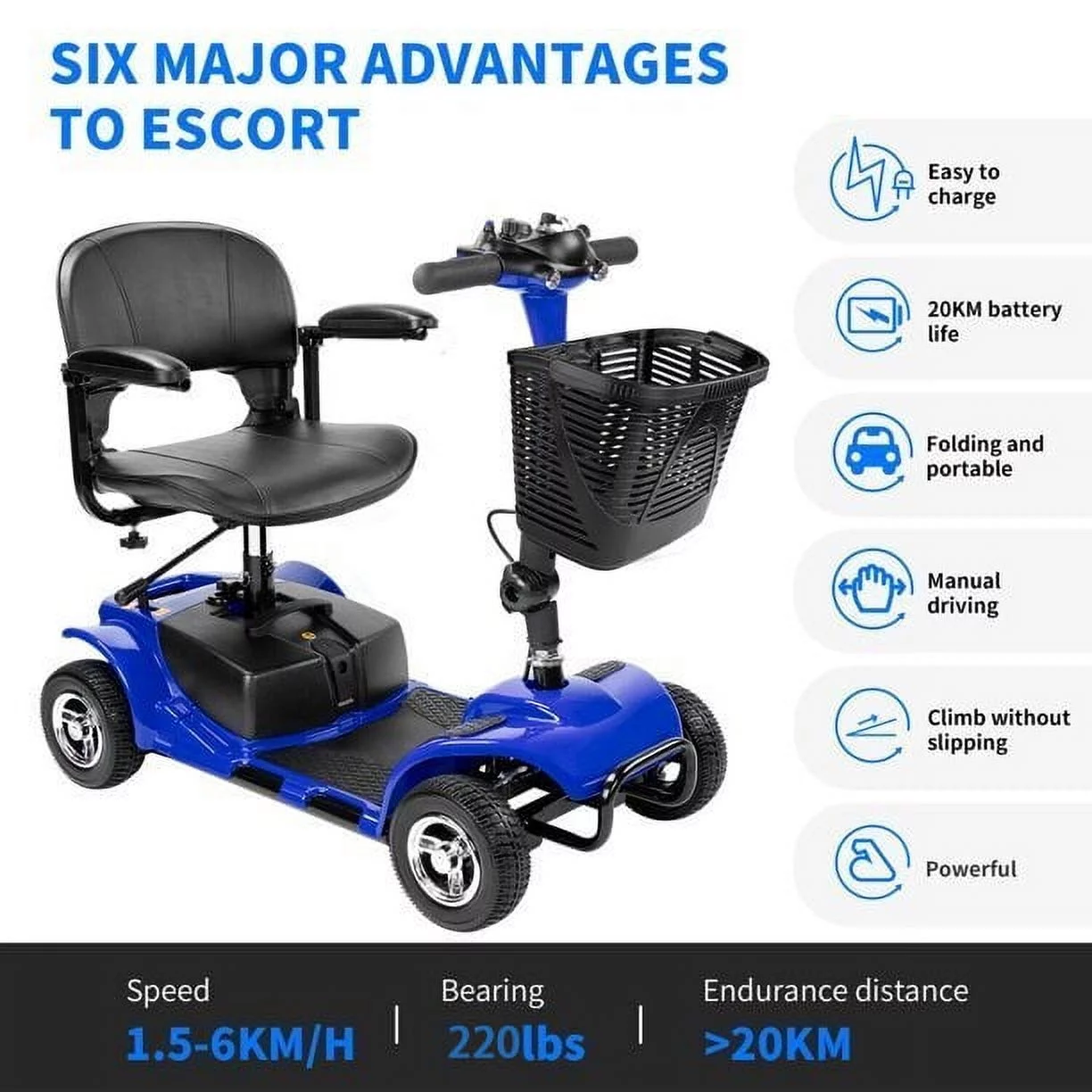 1inchome 4 Wheel Mobility Scooter for Seniors, Folding Electric Powered Wheelchair Device for Adults, Elderly, Gift for Elderly, Red