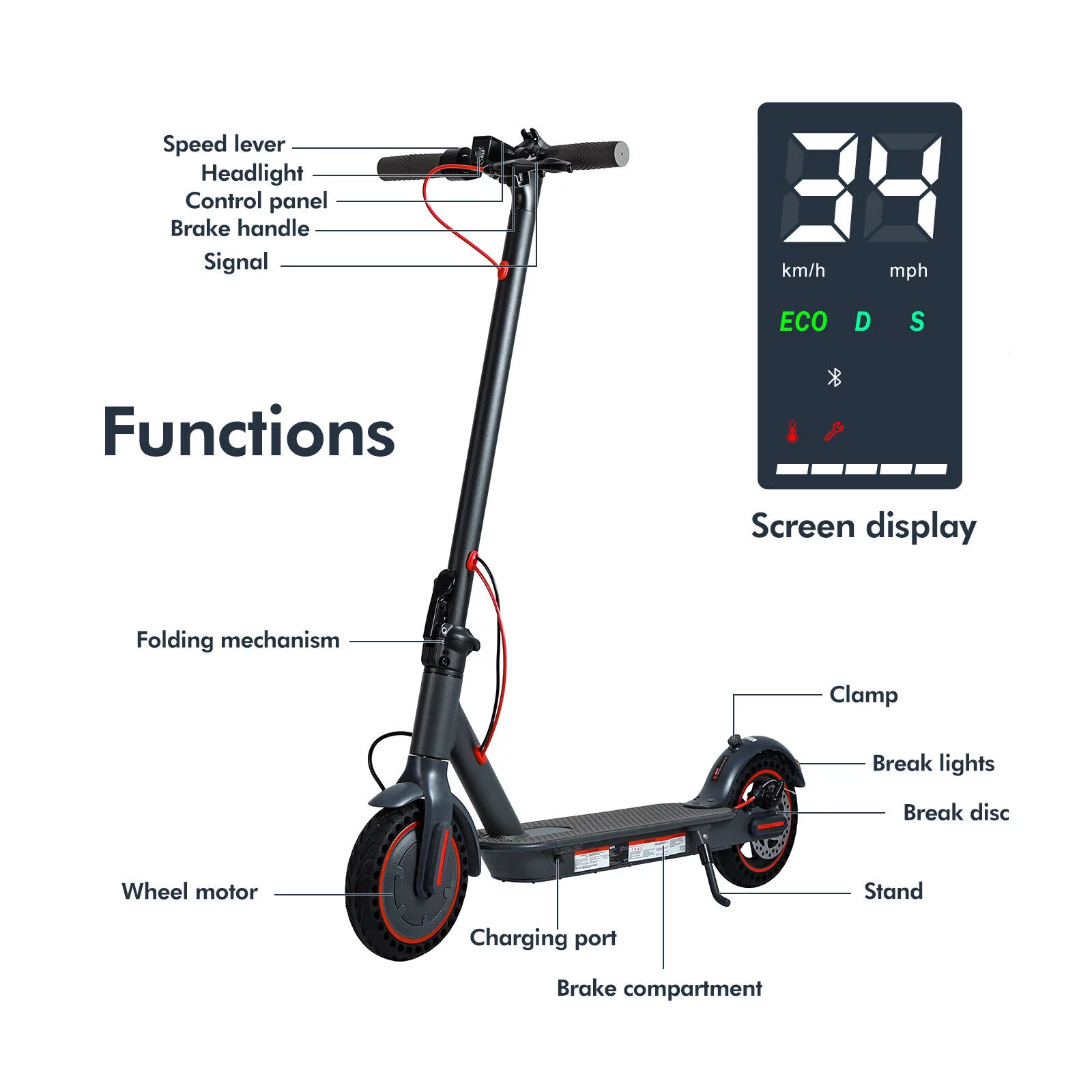 350W Electric Scooter 8.5″ Solid Tires 20Miles 15.5MPH Folding Adults Commuting Ebike