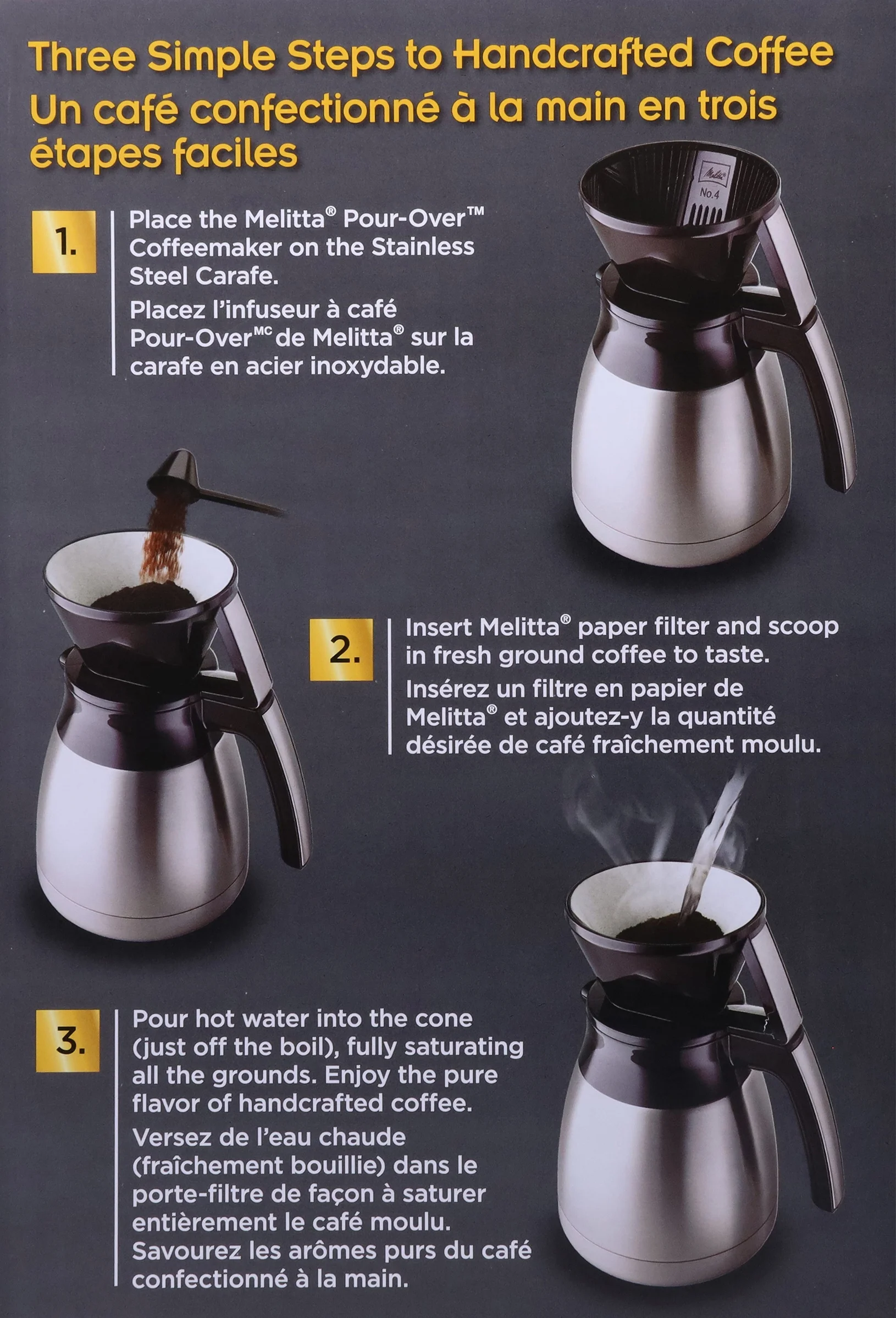 Melitta Pour-Over Coffee Brewer & Stainless Steel Carafe Set with Coffee Filters, 42 Ounce Set