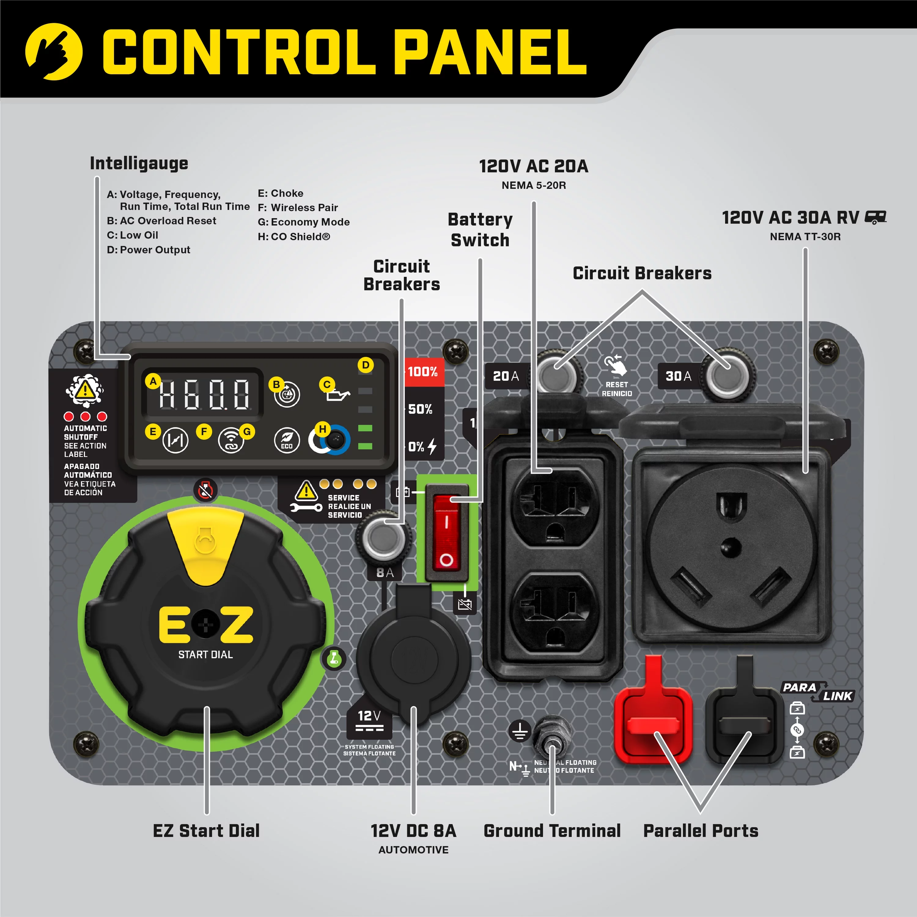 Champion Power Equipment 4500-Watt Wireless Remote Start Inverter Generator with CO Shield