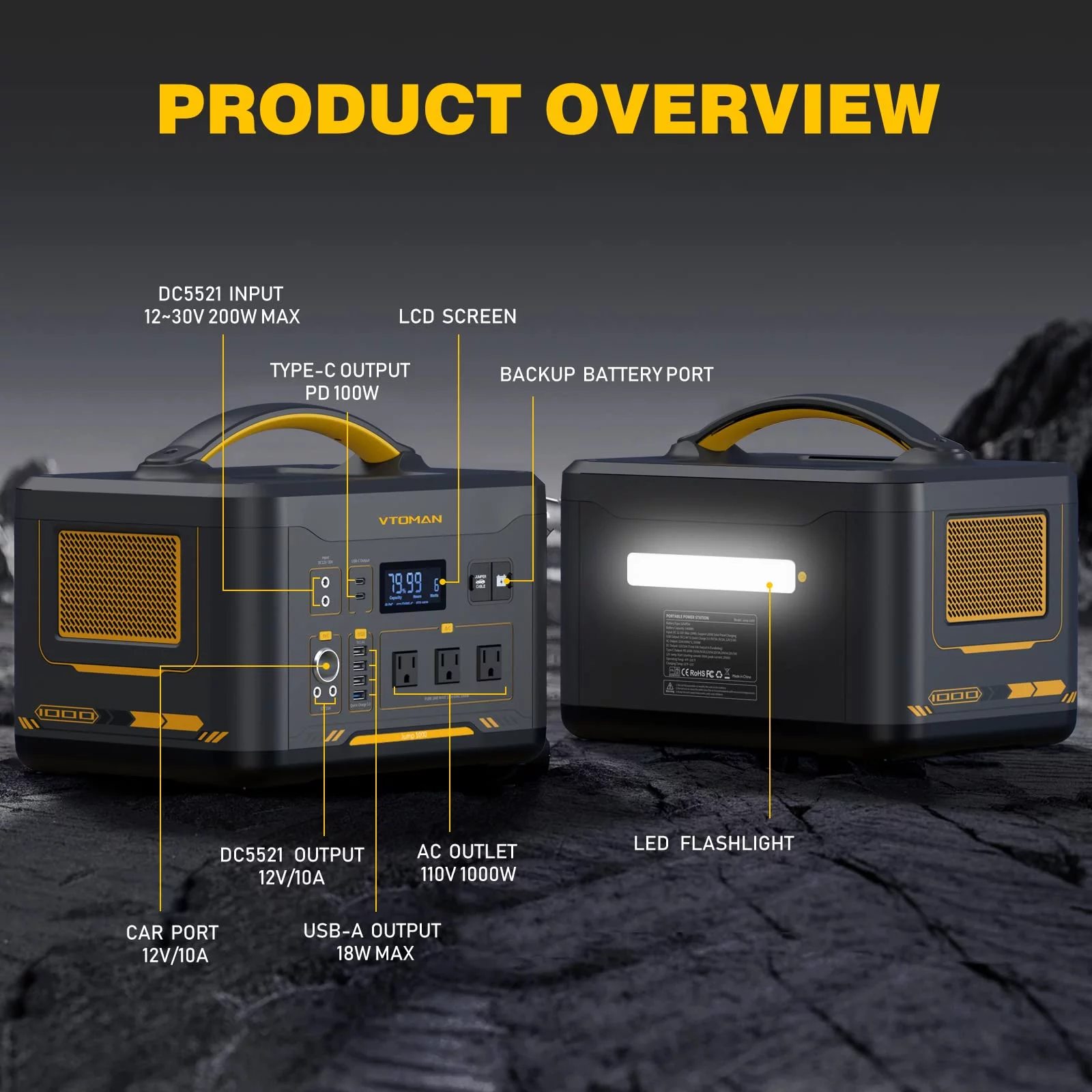 VTOMAN Jump 1000 Portable Power Station 1000W with 220W Solar Panels, 1408Wh LiFePO4 Battery with 110V/1000W AC Outlets,Portable Generator for Camping & Home Backup