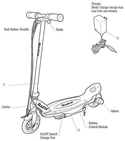 Razor Power Core E90 Electric Scooter – V2