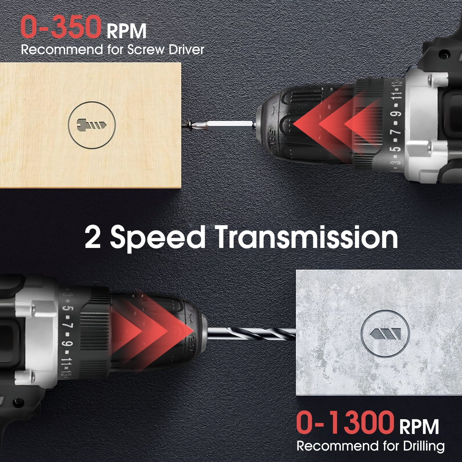 21V Cordless Drill, 3/8 inch Power Drill Driver Set with 2 Batteries Fast Charger, 2 Variable Speed, Built-in LED, Power Drill for Drilling and Tightening/Loosening Screws