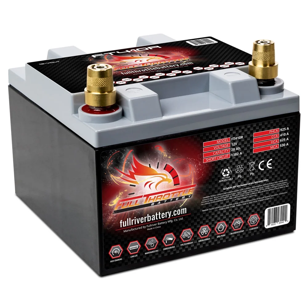 Full Throttle FT410L Group BTX30L AGM Battery