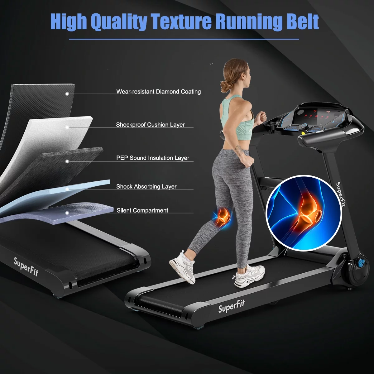 Goplus 2.25HP Folding Treadmill Running Machine LED Touch Display