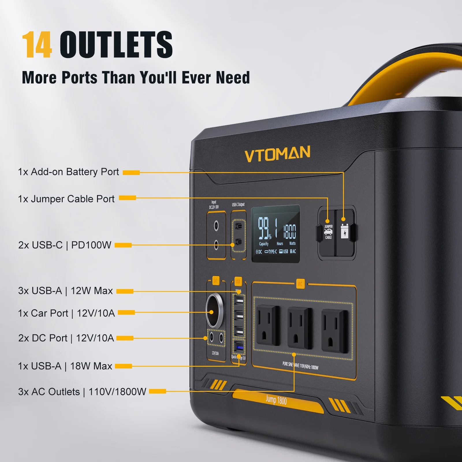 VTOMAN Jump 1800 Portable Power Station 1800W(3600W Peak), 1548Wh LFP Battery Generator with AC/DC/USB/Car Ports, Jump Starter, for Outdoor Camping, RV/Van, Traveling, Fishing, Blackout, Emergencies