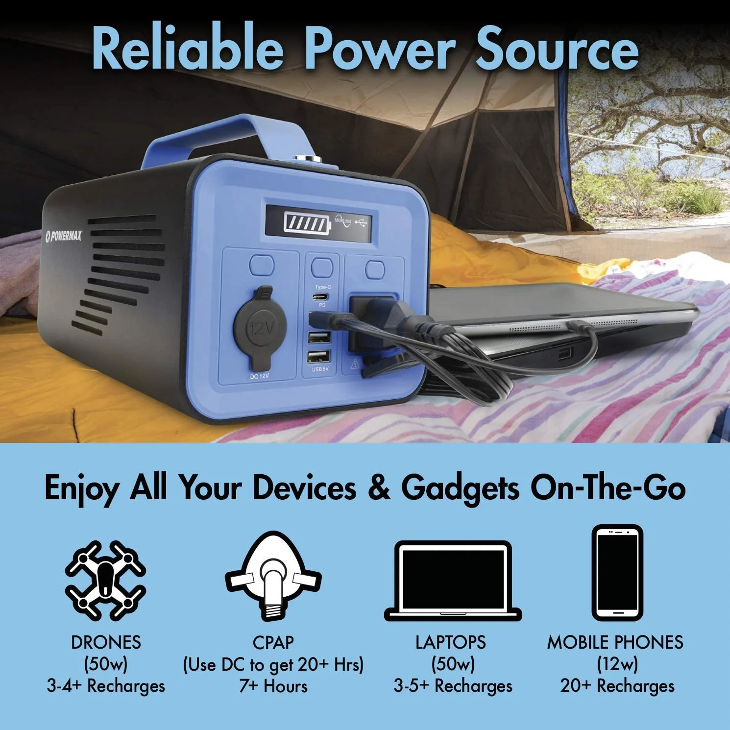 Powermax Portable Power Station 230 Watt Hours, Solar Powered Generator with Dual Fan Cooling, Backup Power Supply for Outage and Outdoor