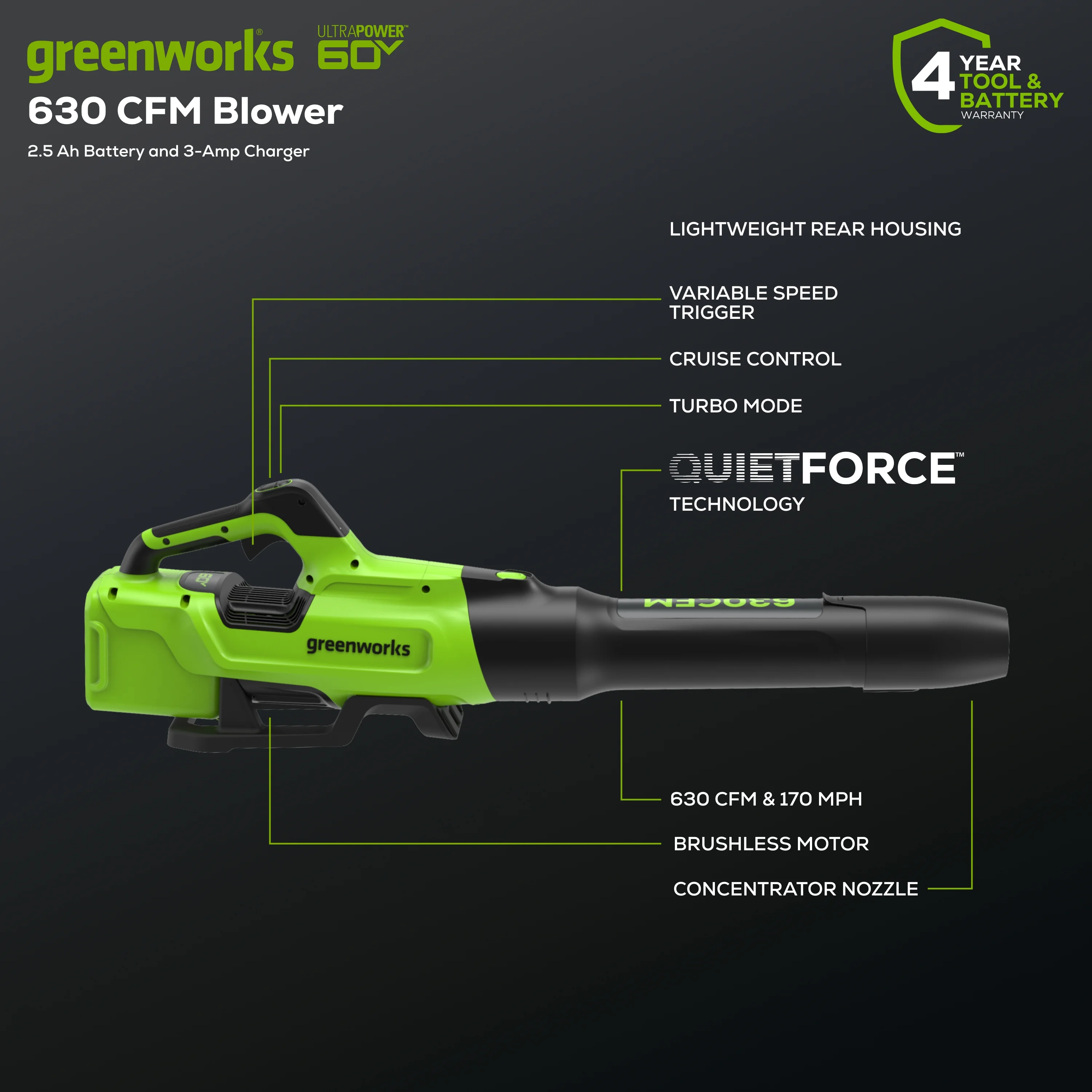 Greenworks 60V 630 CFM 170 MPH Leaf Blower with 2.5 Ah Battery & 3 Amp Charger 2429902