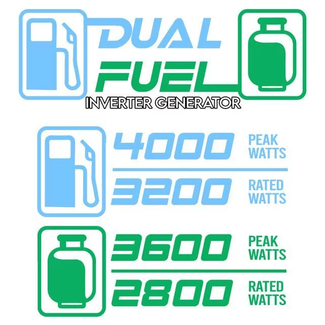 Pulsar Products GD400BN, 4000W Portable super-quiet Dual Fuel & Parallel Capability, RV-Ready, CARB Compliant