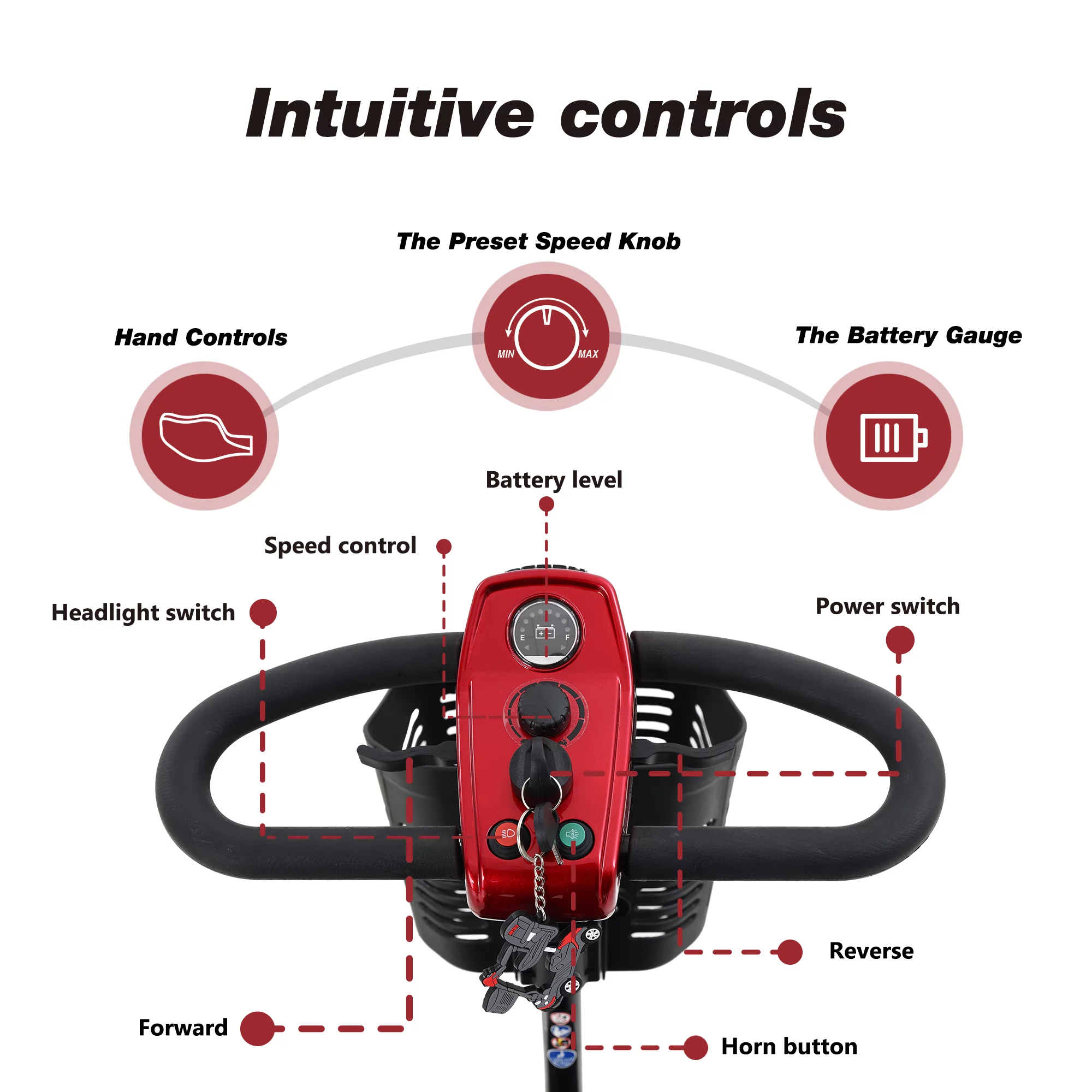 Mobility Scooters for Seniors, Heavy Duty Handicap Electric Scooters with 4 Wheel, Lightweight Compact Motorized Scooter with Headlights, Outdoor Power Scooter with Anti-Tip Wheels