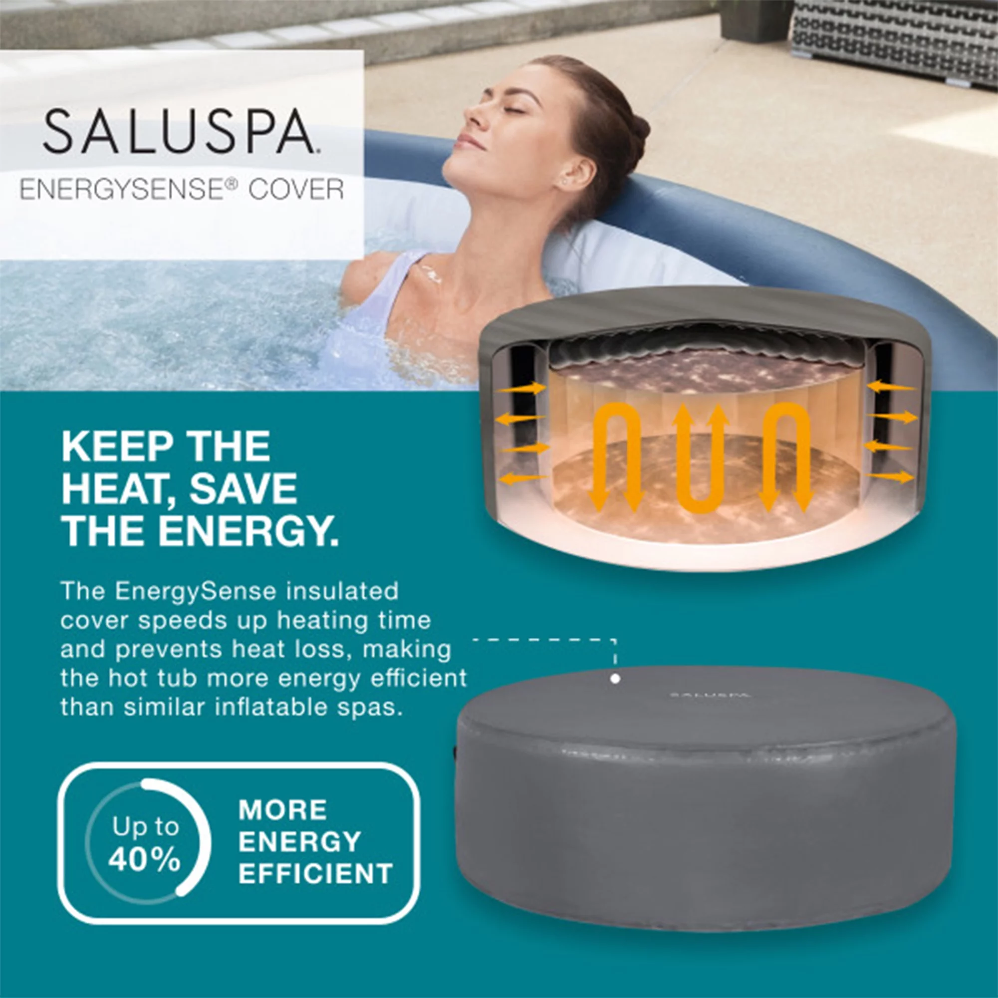 Bestway SaluSpa Honolulu AirJet Inflatable Hot Tub with EnergySense Cover